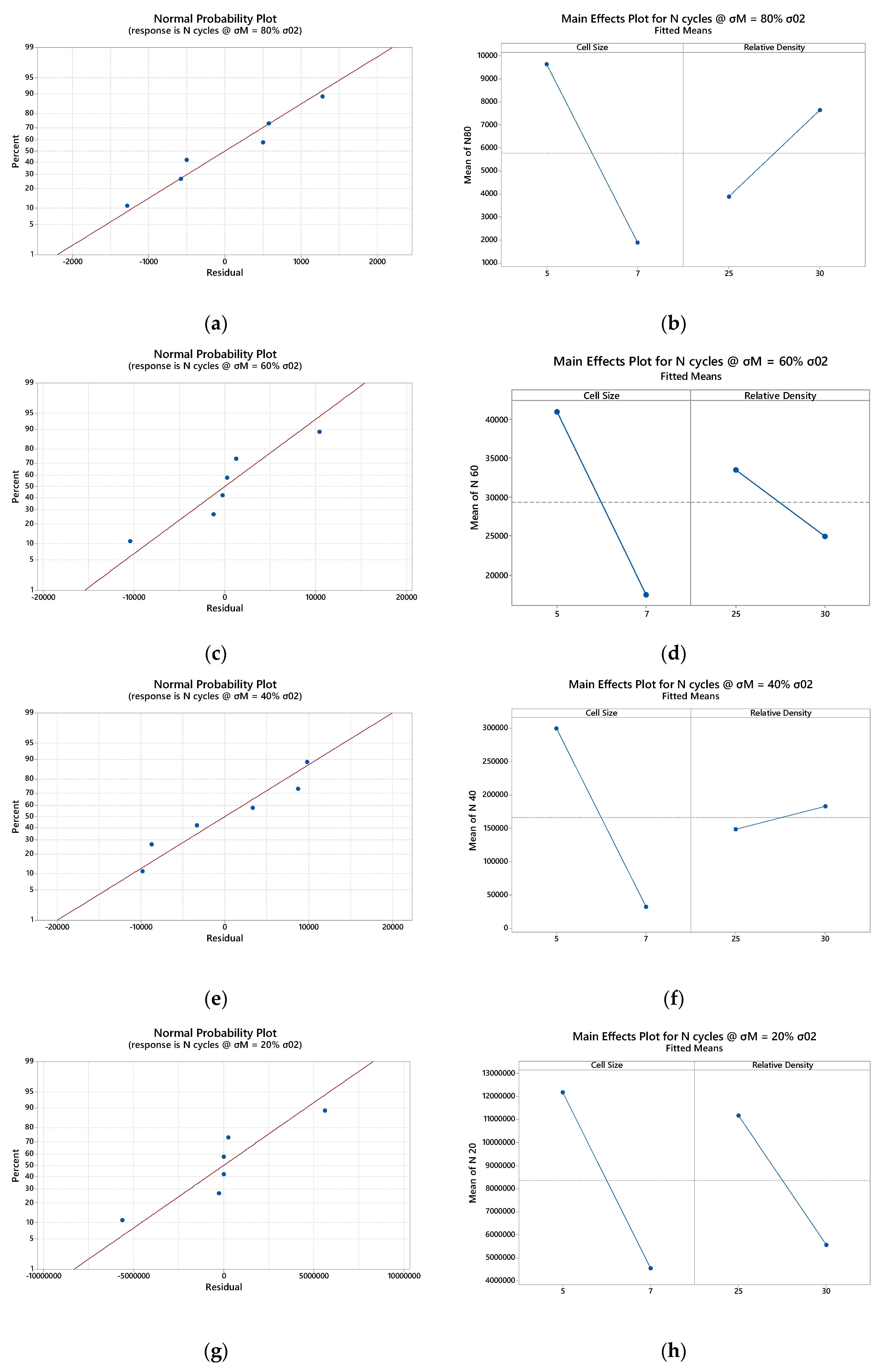 Aerospace 10 00400 g0a1