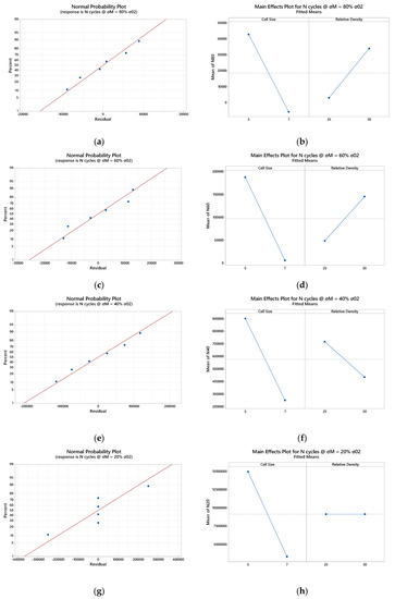 Aerospace 10 00400 g0a2