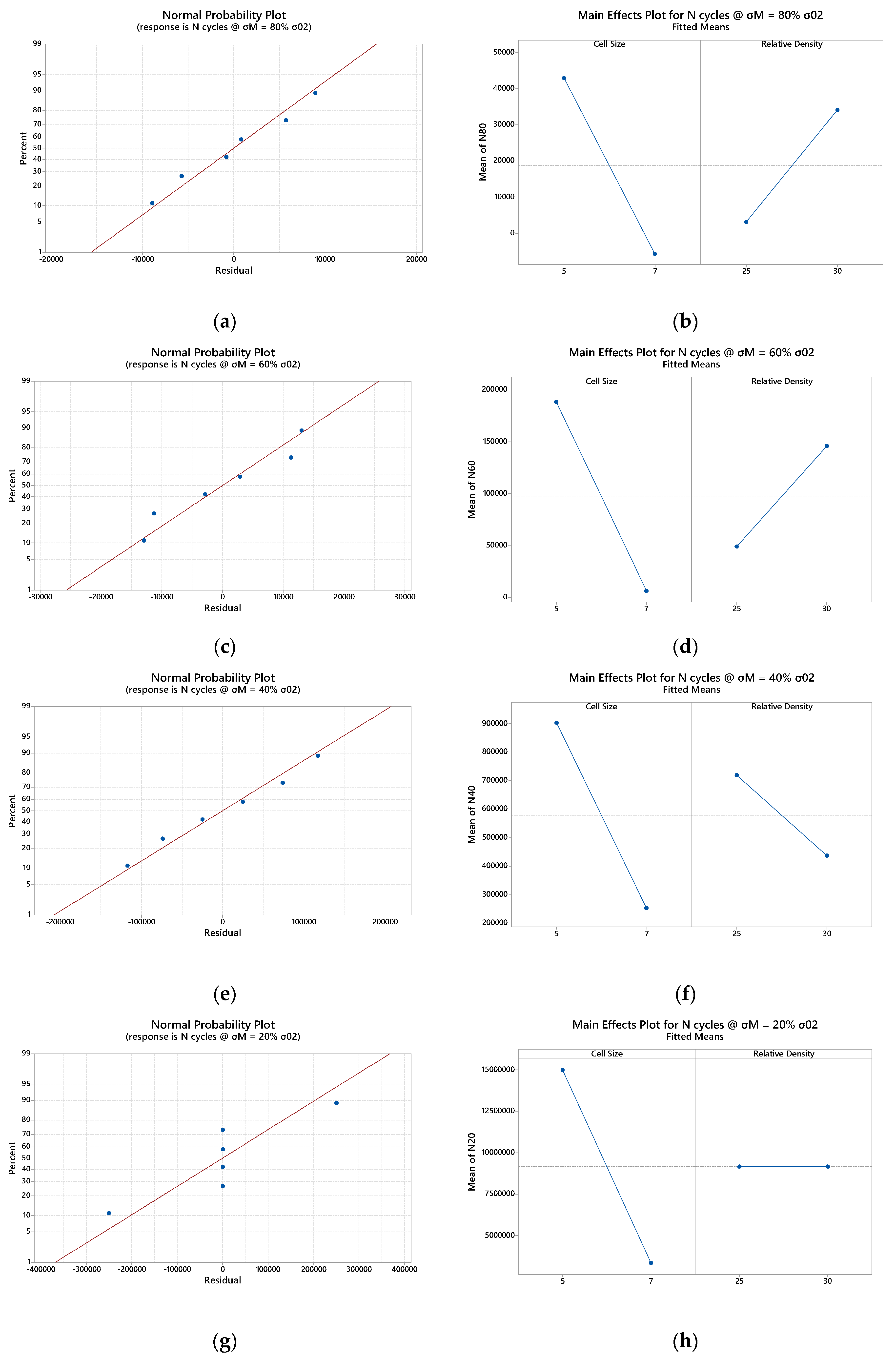 Aerospace 10 00400 g0a2