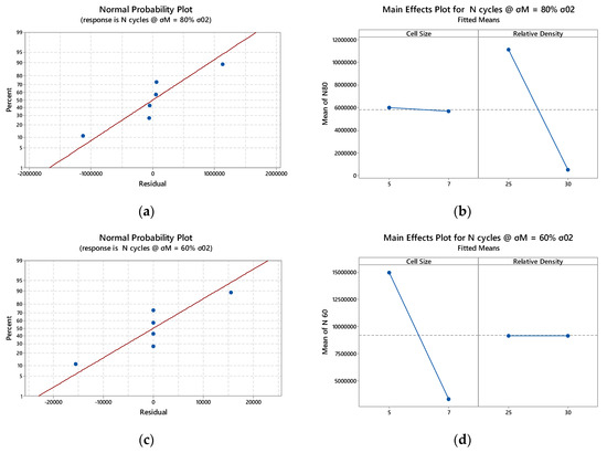 Aerospace 10 00400 g0a3