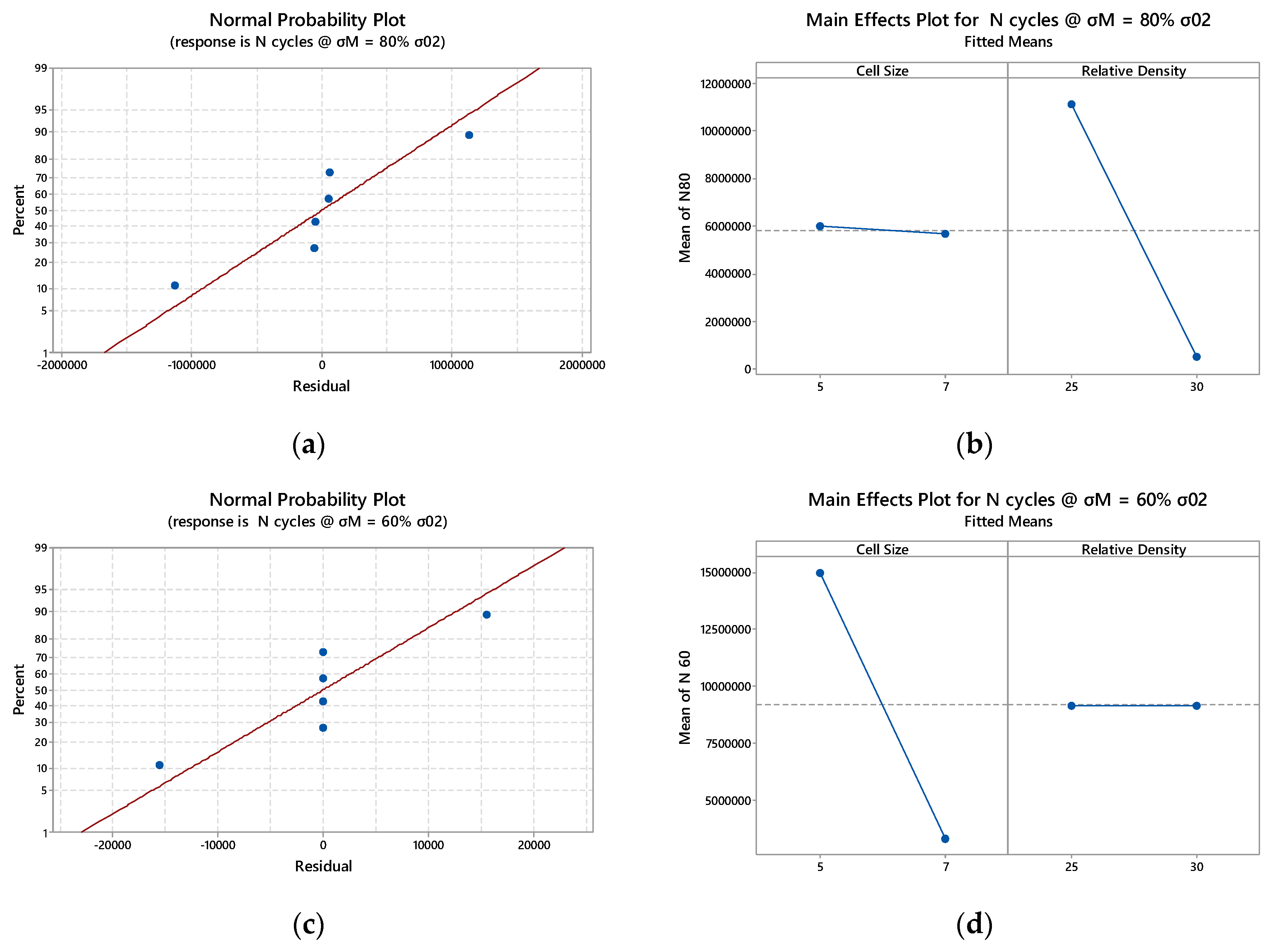 Aerospace 10 00400 g0a3
