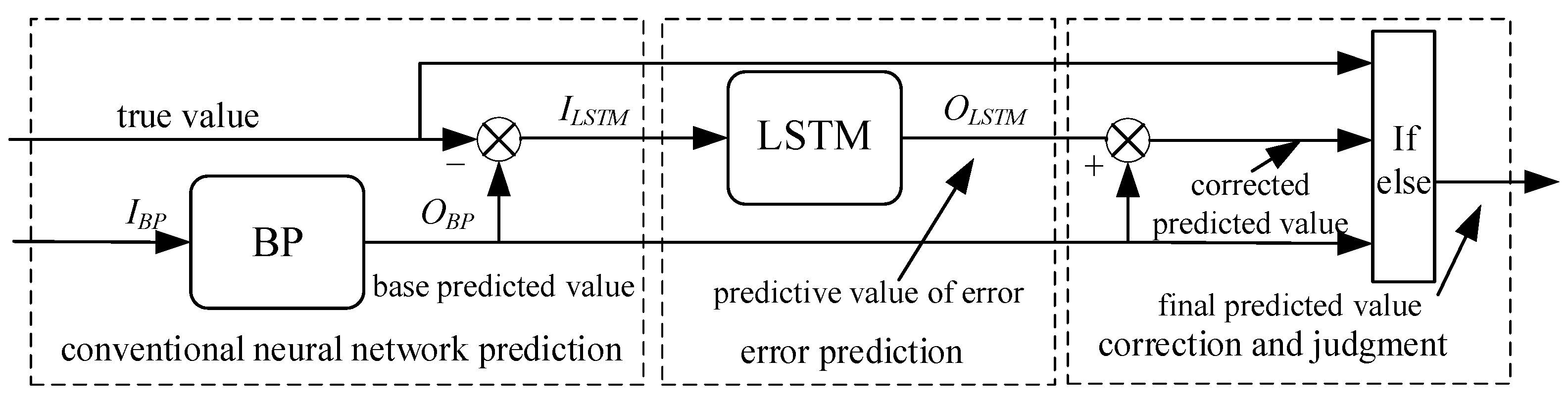 Aerospace 10 00401 g004 Aerospace 10 00401 g004