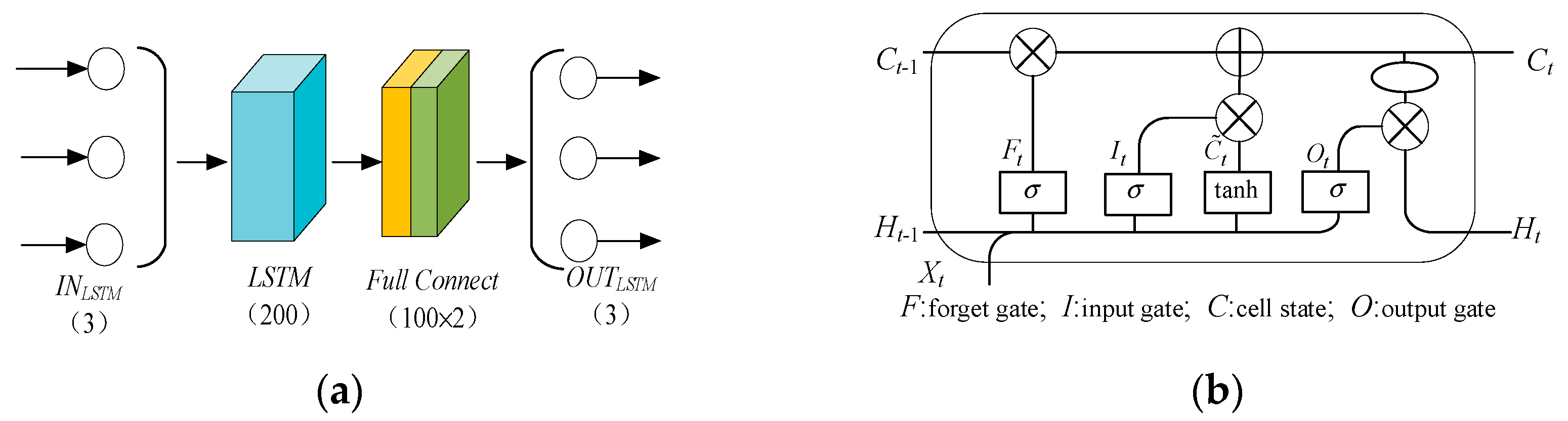 Aerospace 10 00401 g006 Aerospace 10 00401 g006