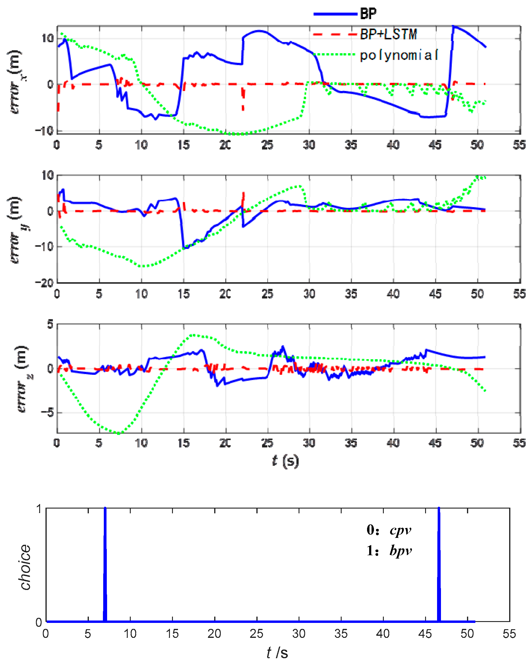 Aerospace 10 00401 g008 Aerospace 10 00401 g008