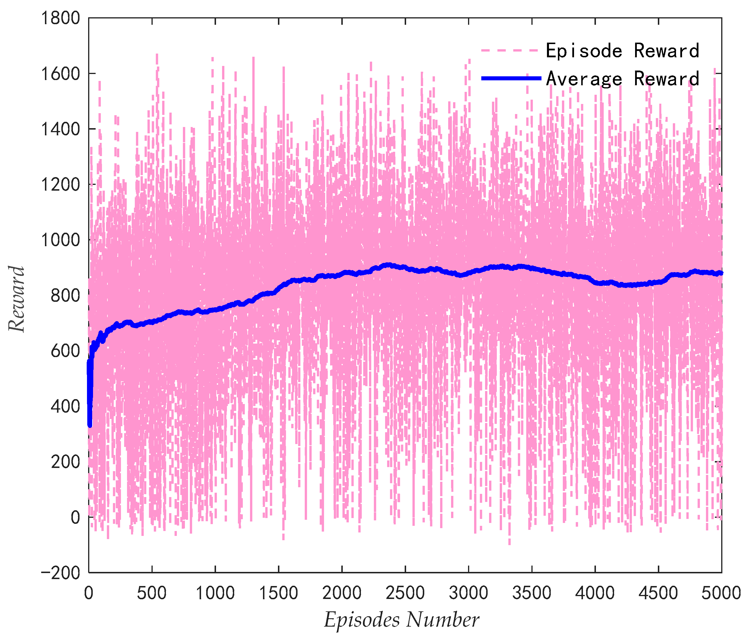 Aerospace 10 00401 g011 Aerospace 10 00401 g011