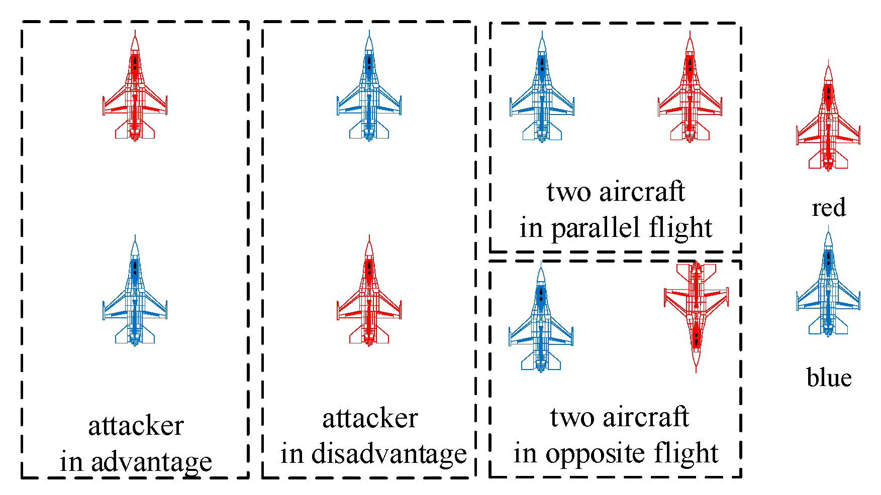 Aerospace 10 00401 g012 Aerospace 10 00401 g012