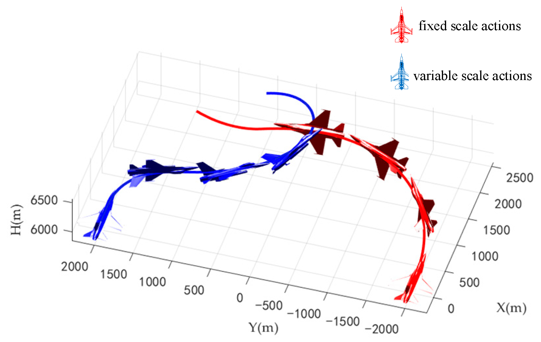 Aerospace 10 00401 g021 Aerospace 10 00401 g021