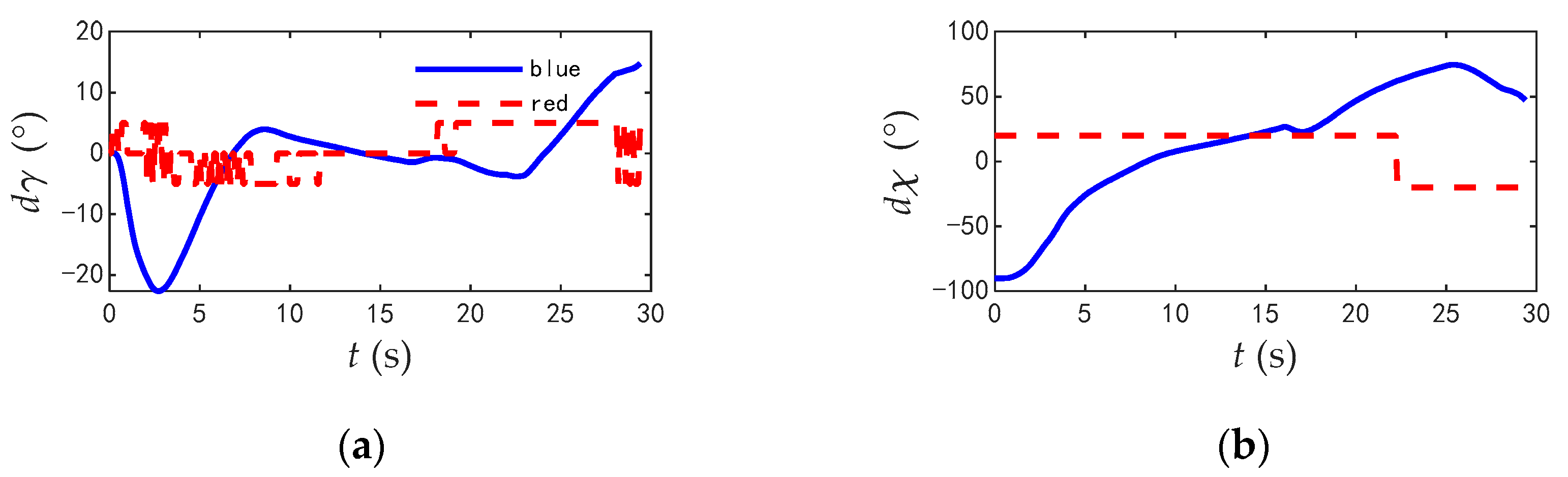 Aerospace 10 00401 g023 Aerospace 10 00401 g023