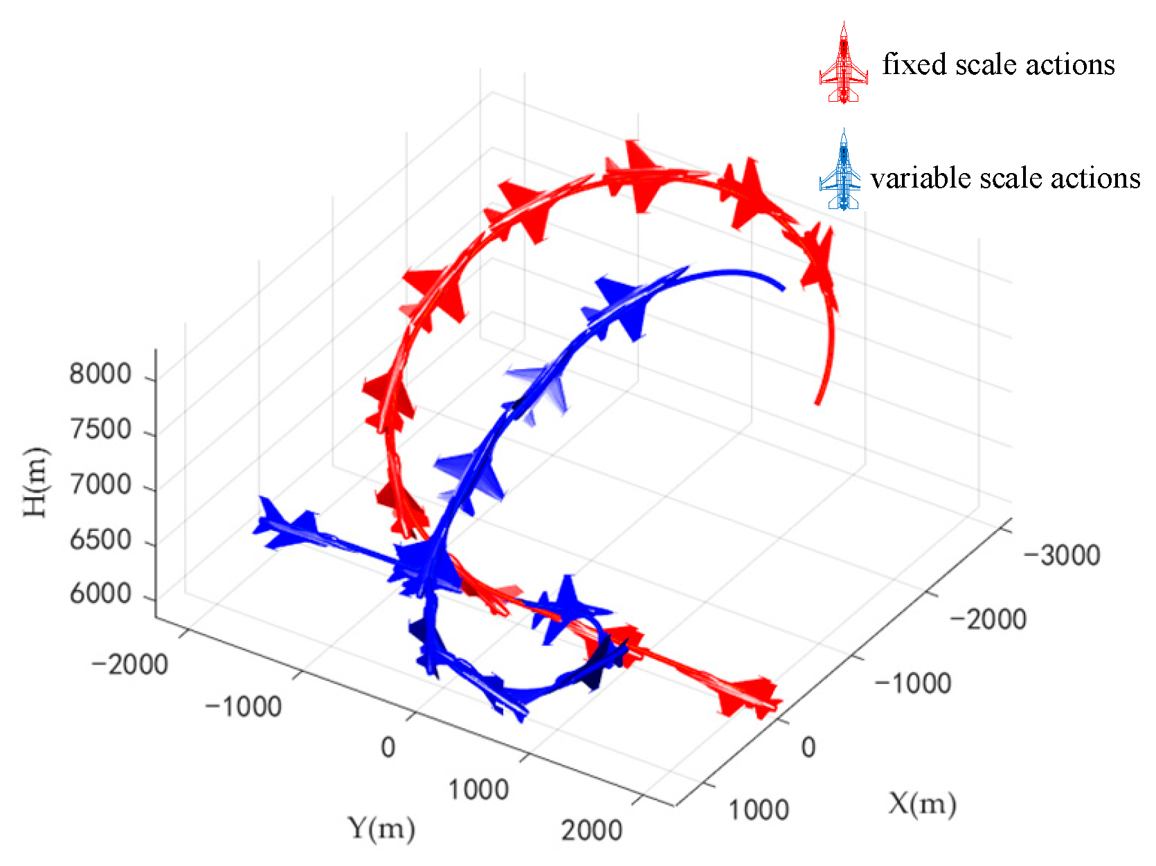 Aerospace 10 00401 g025 Aerospace 10 00401 g025