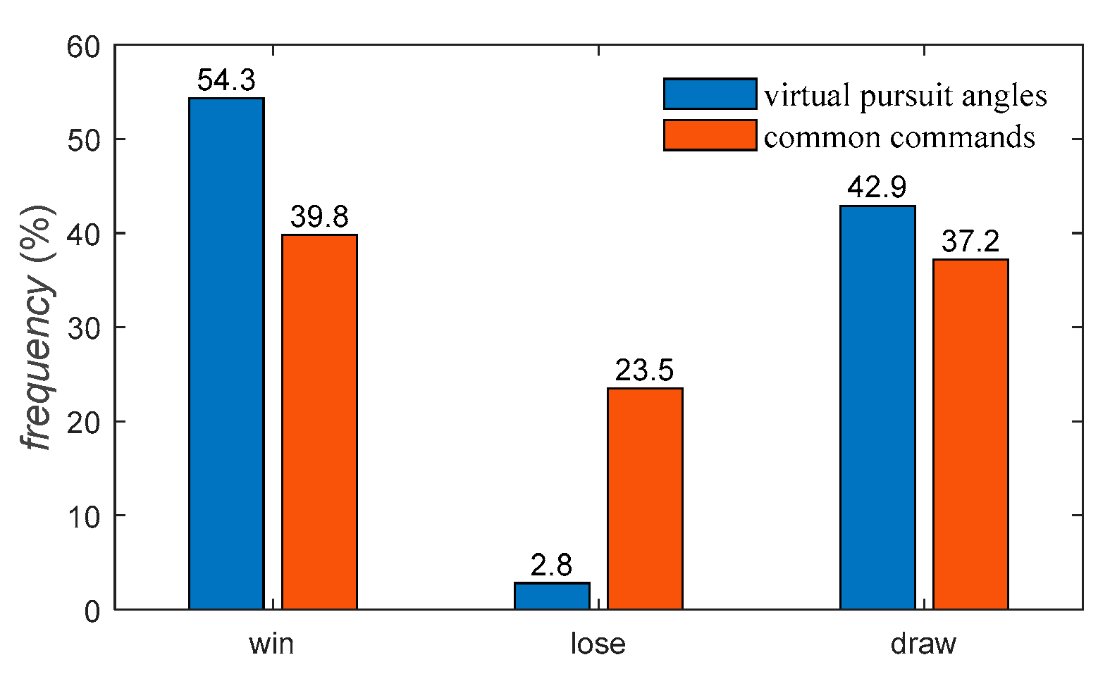 Aerospace 10 00401 g029 Aerospace 10 00401 g029