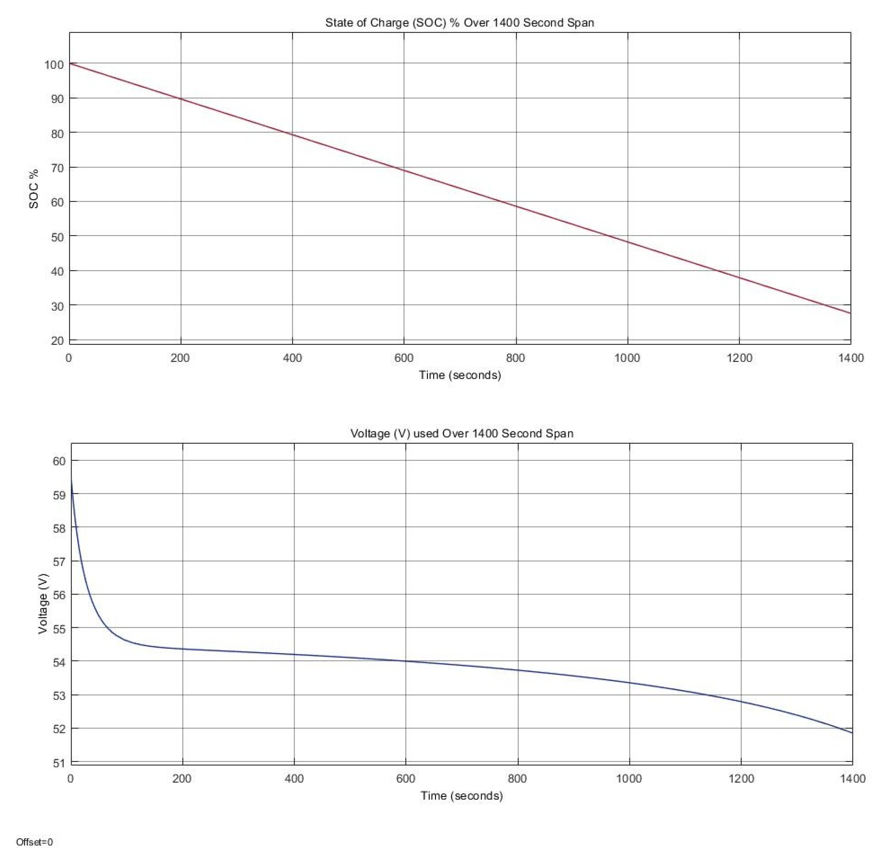 Aerospace 10 00404 g004 Aerospace 10 00404 g004