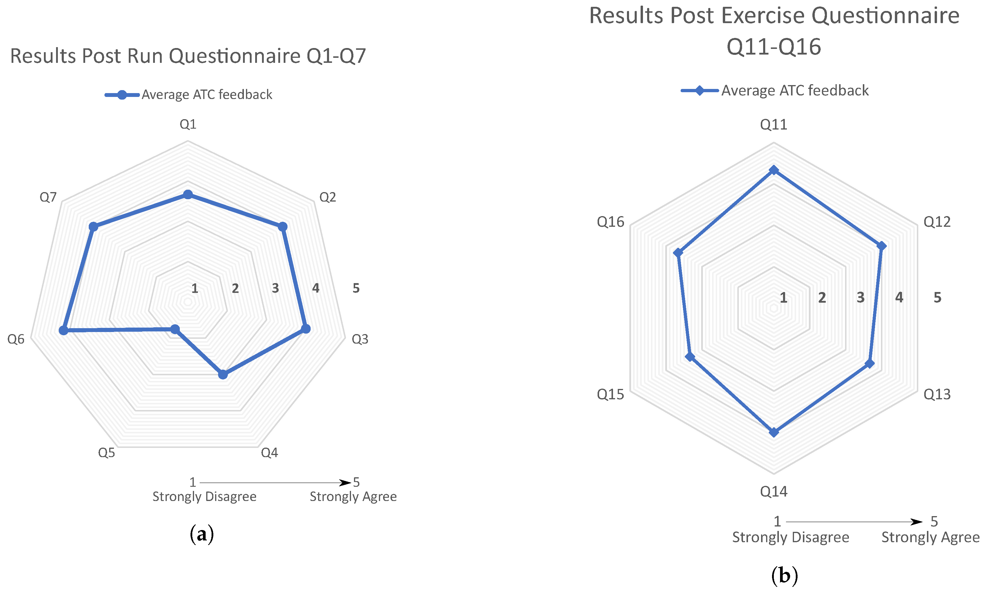 Aerospace 10 00405 g007