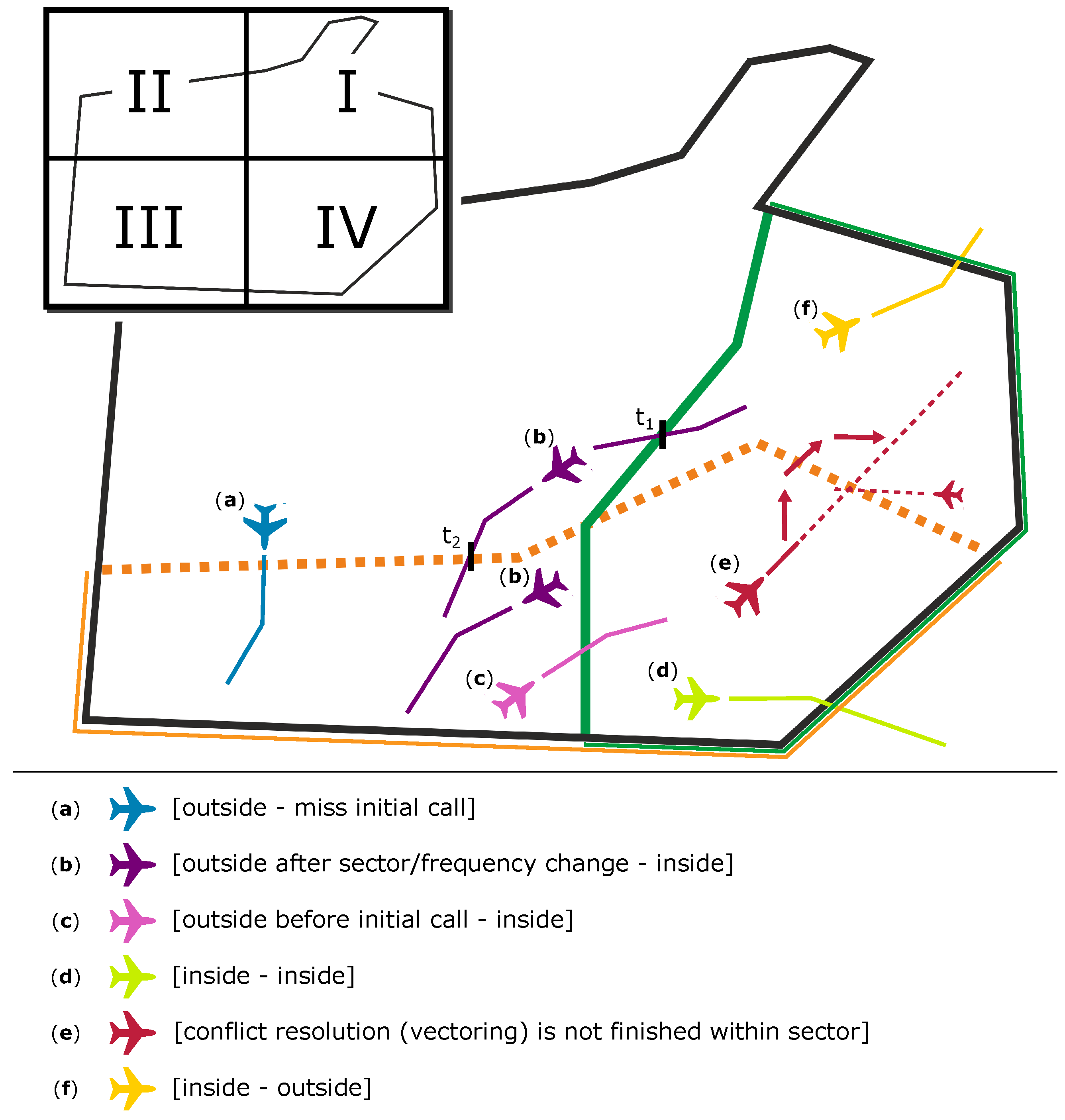 Aerospace 10 00405 g009