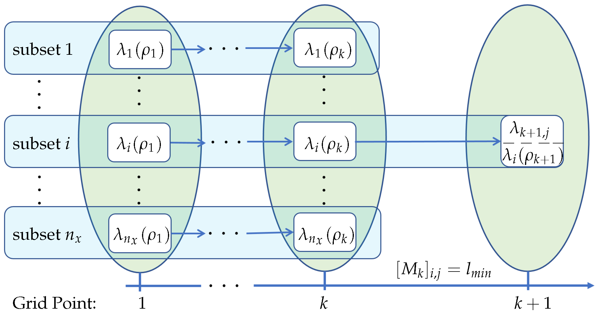 Aerospace 10 00406 g003