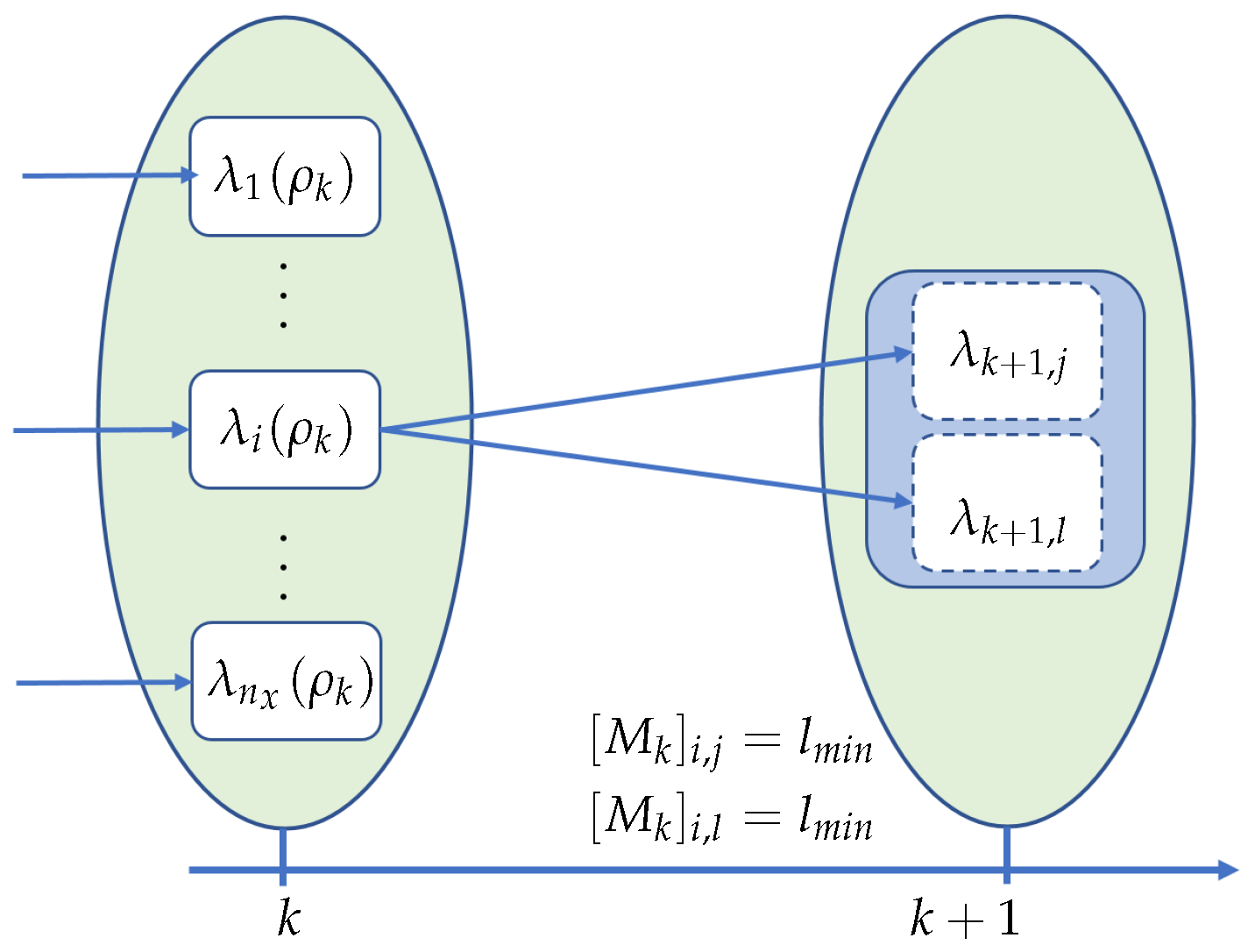 Aerospace 10 00406 g004