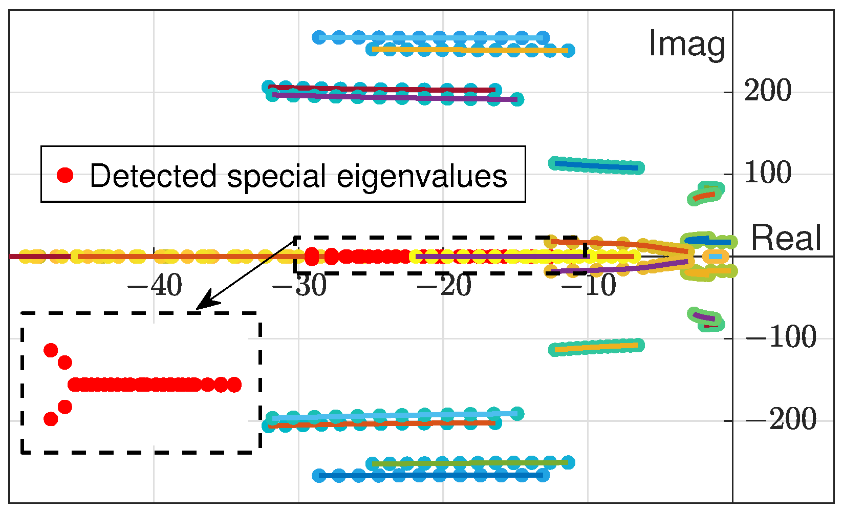 Aerospace 10 00406 g009
