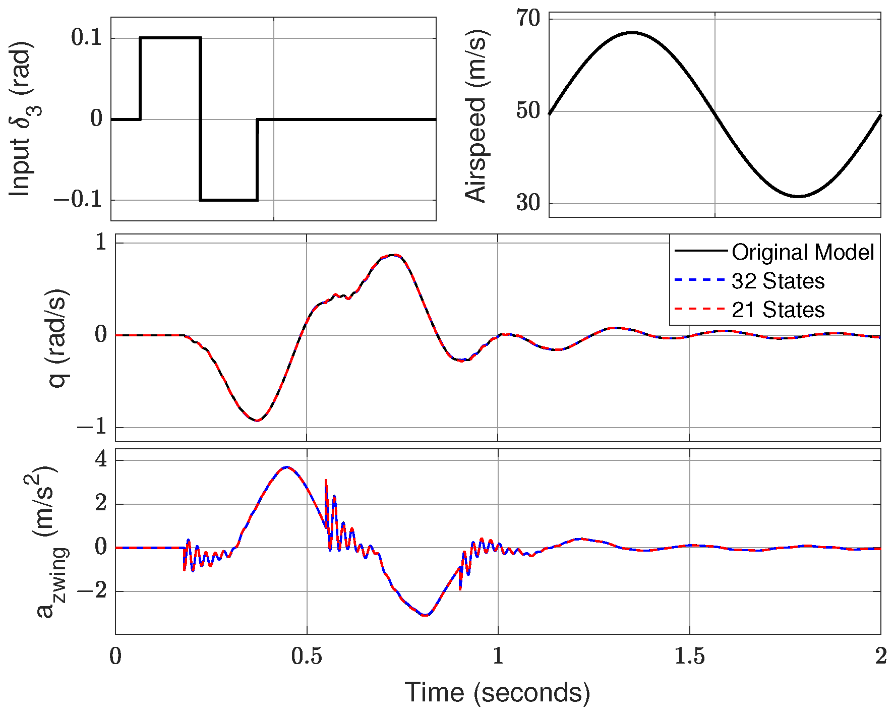 Aerospace 10 00406 g013