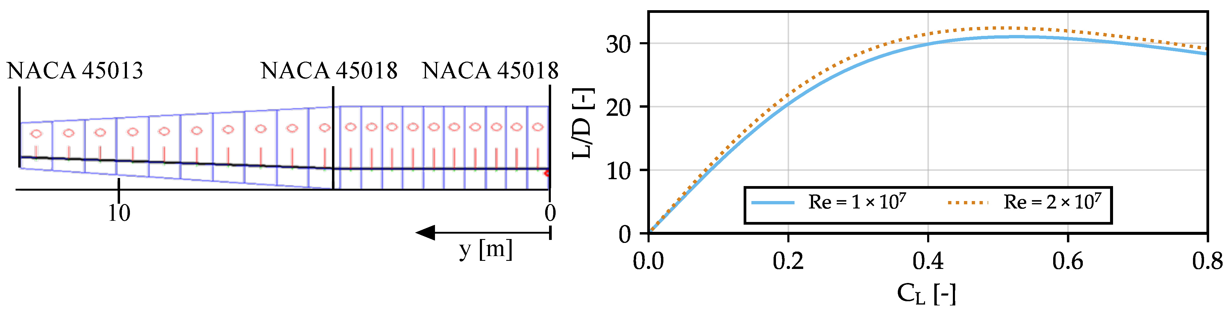 Aerospace 10 00407 g003 Aerospace 10 00407 g003