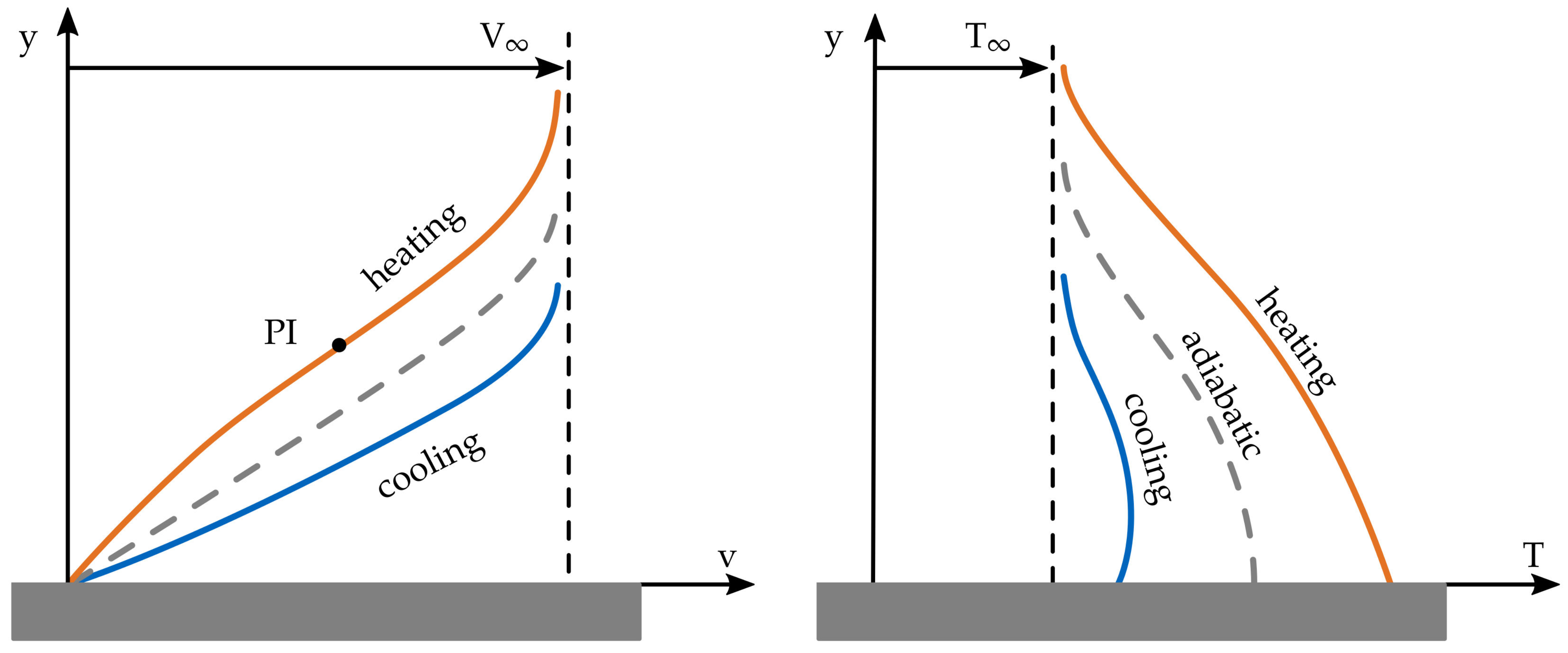 Aerospace 10 00407 g004 Aerospace 10 00407 g004