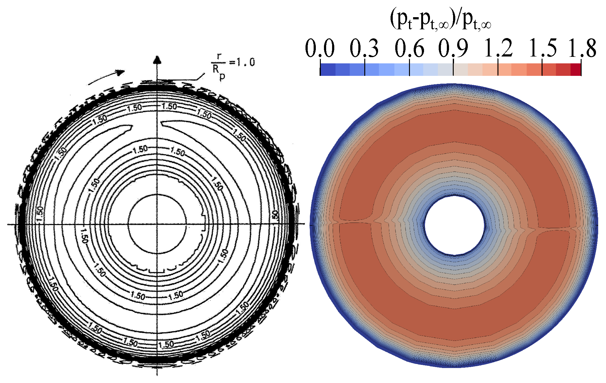 Aerospace 10 00407 g010 Aerospace 10 00407 g010