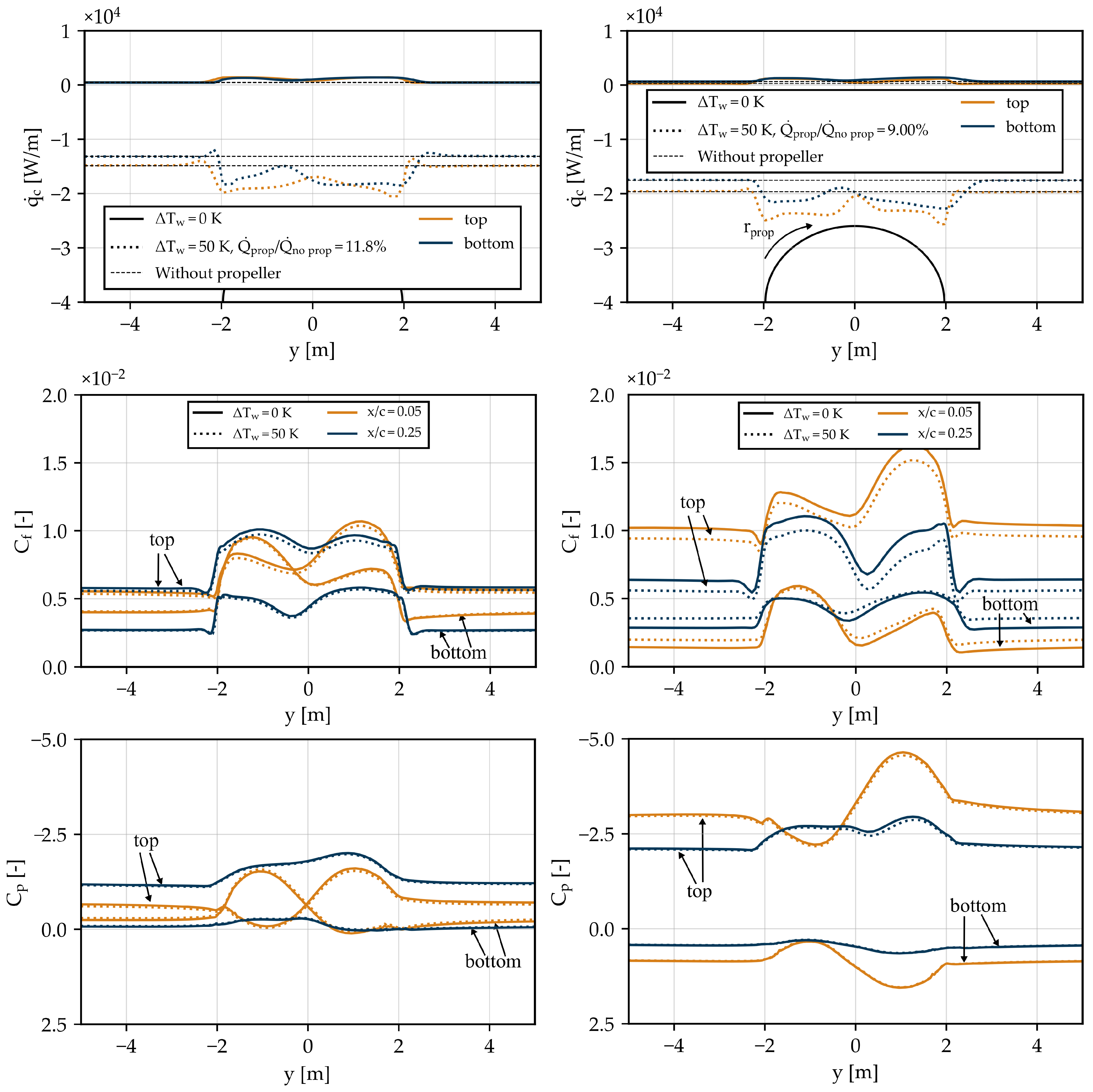 Aerospace 10 00407 g020 Aerospace 10 00407 g020