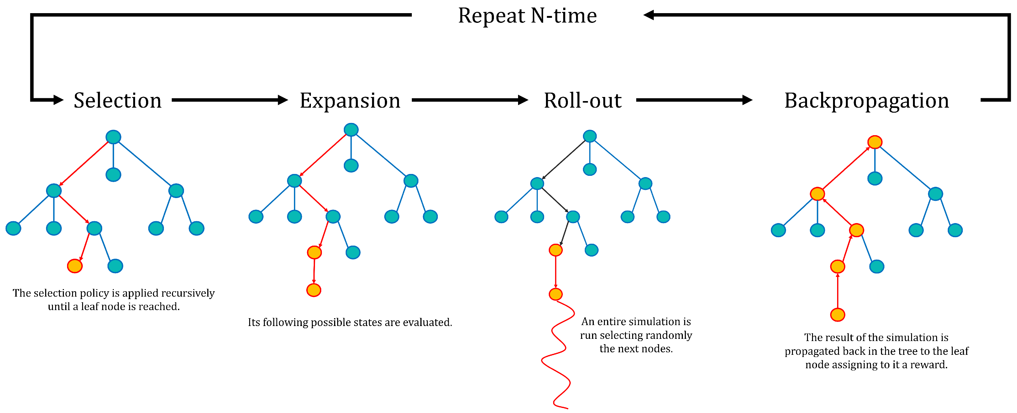 Aerospace 10 00408 g003