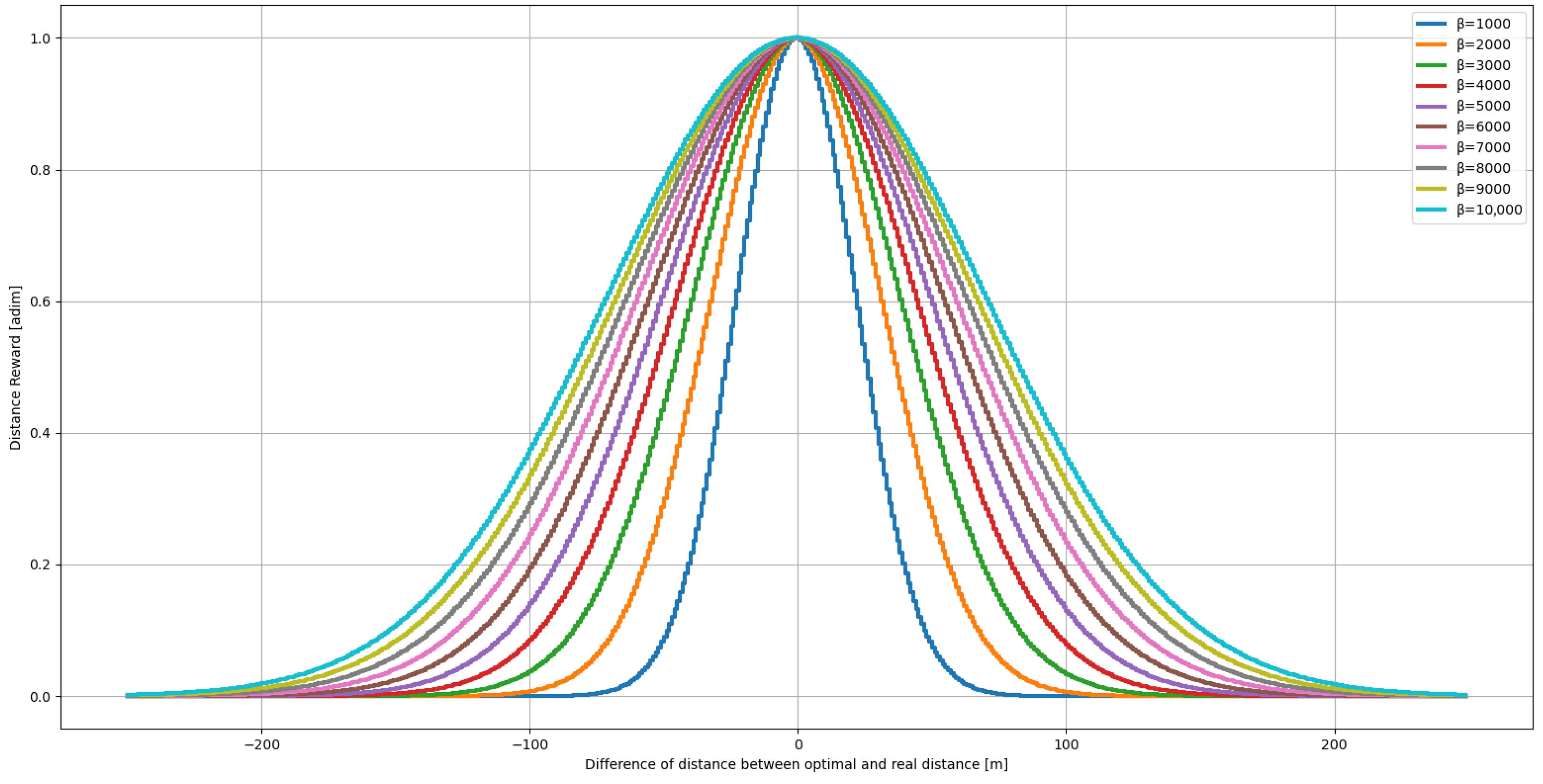 Aerospace 10 00408 g004