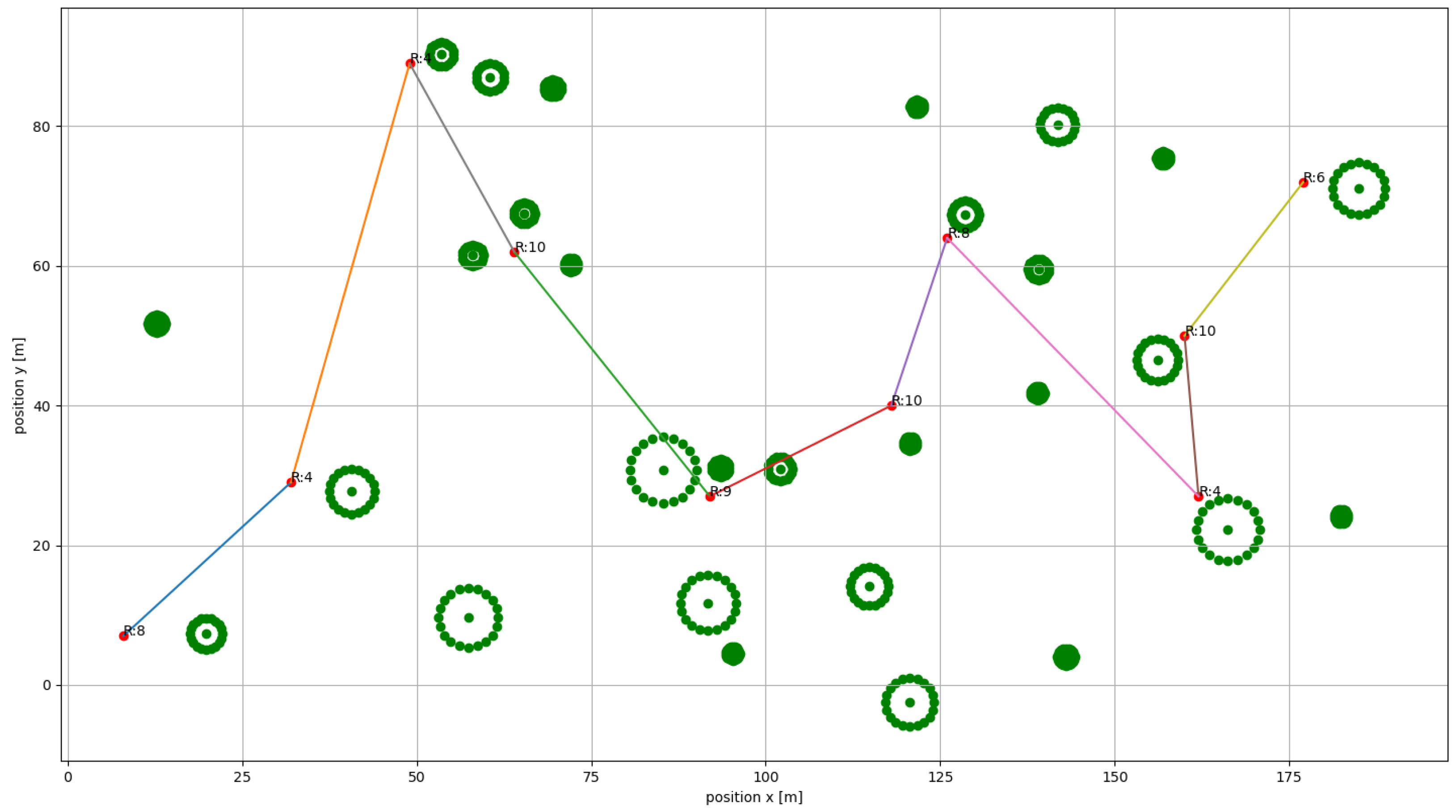 Aerospace 10 00408 g005