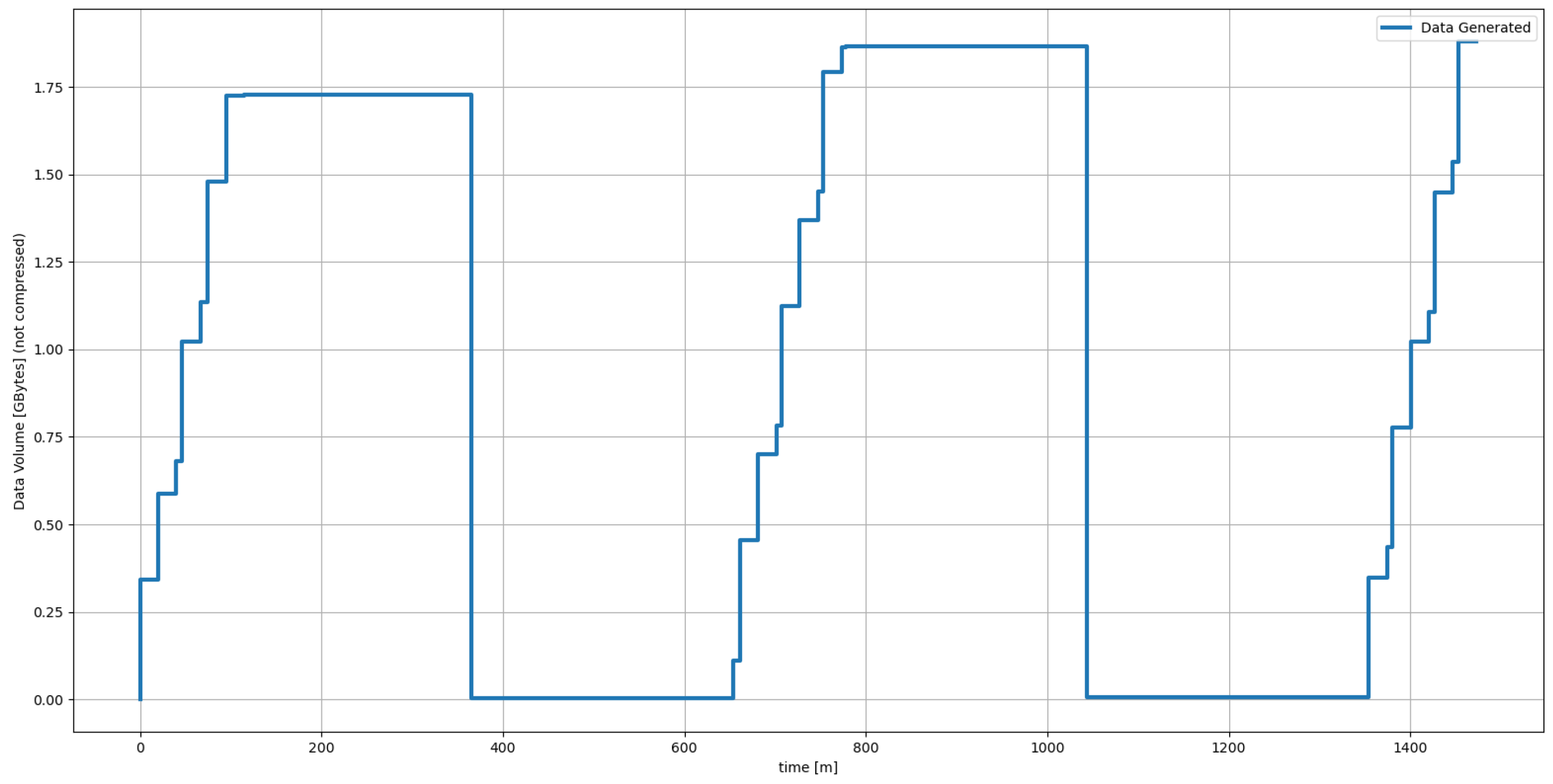 Aerospace 10 00408 g011