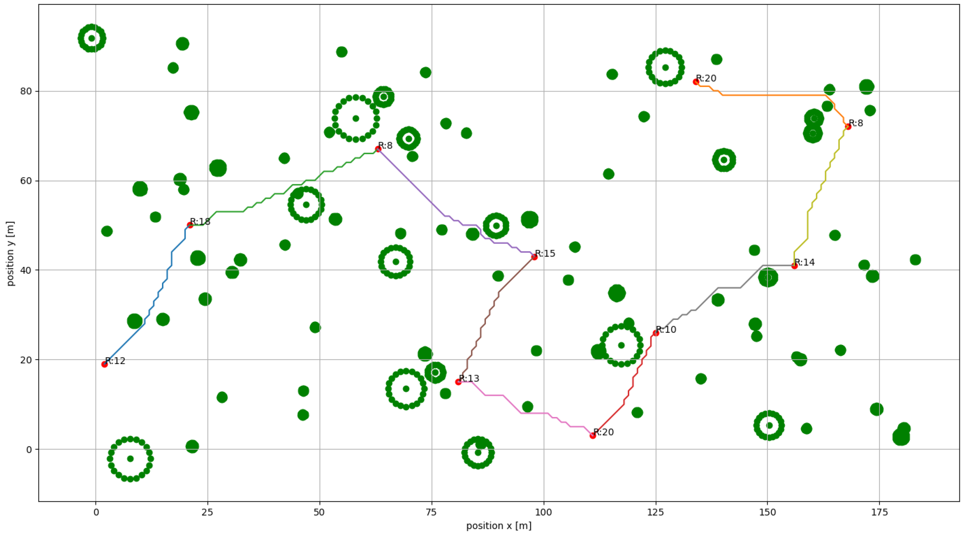 Aerospace 10 00408 g012