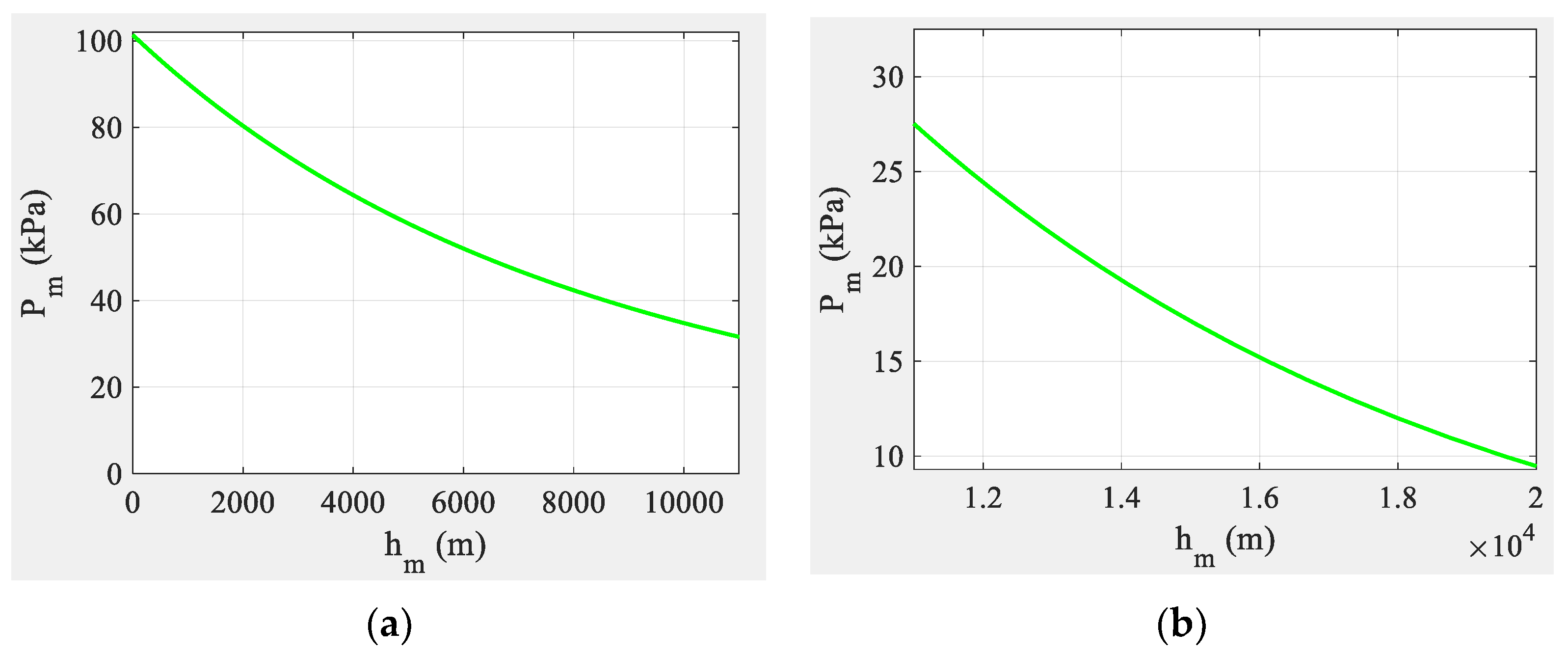 Aerospace 10 00411 g002