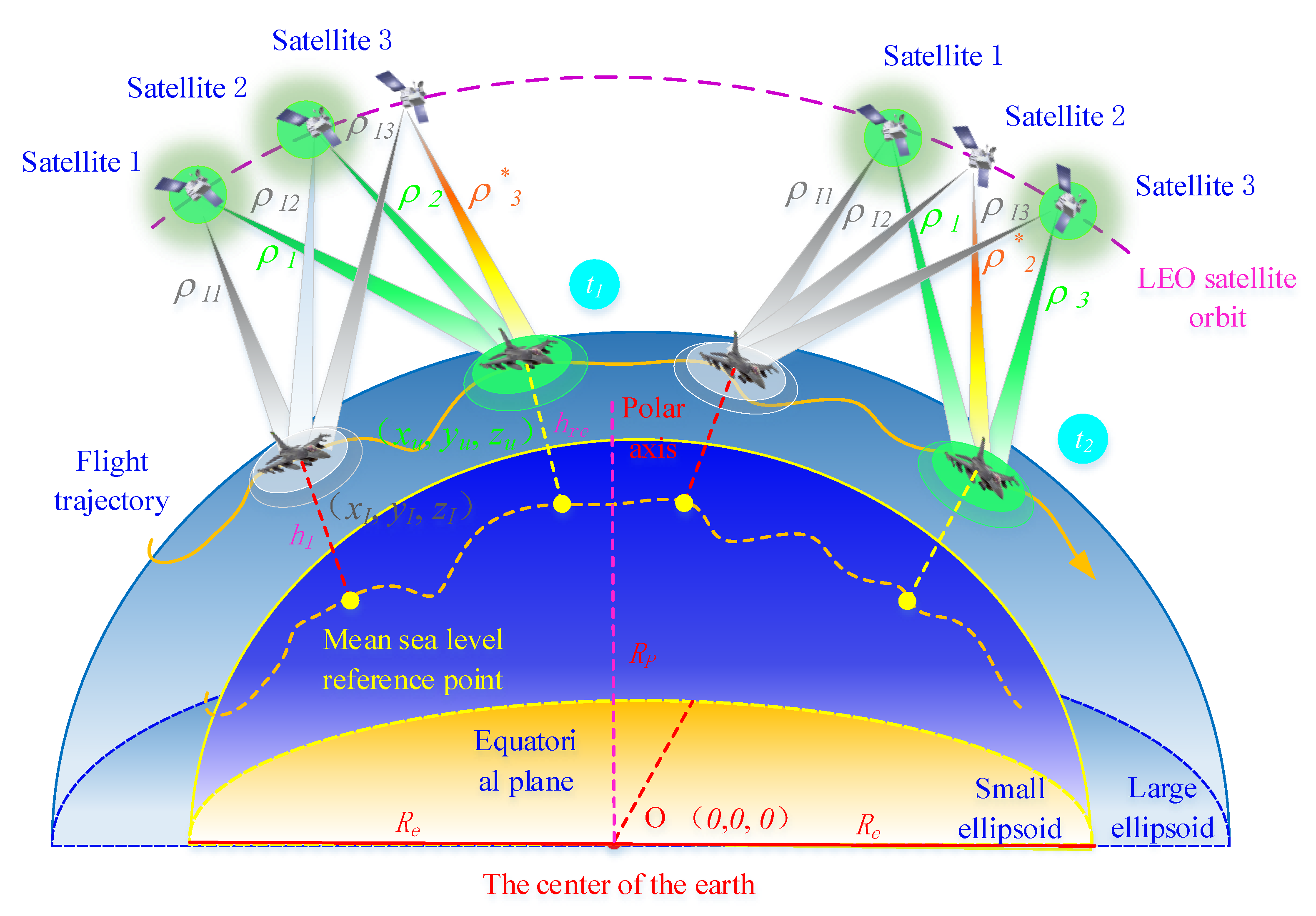 Aerospace 10 00411 g008