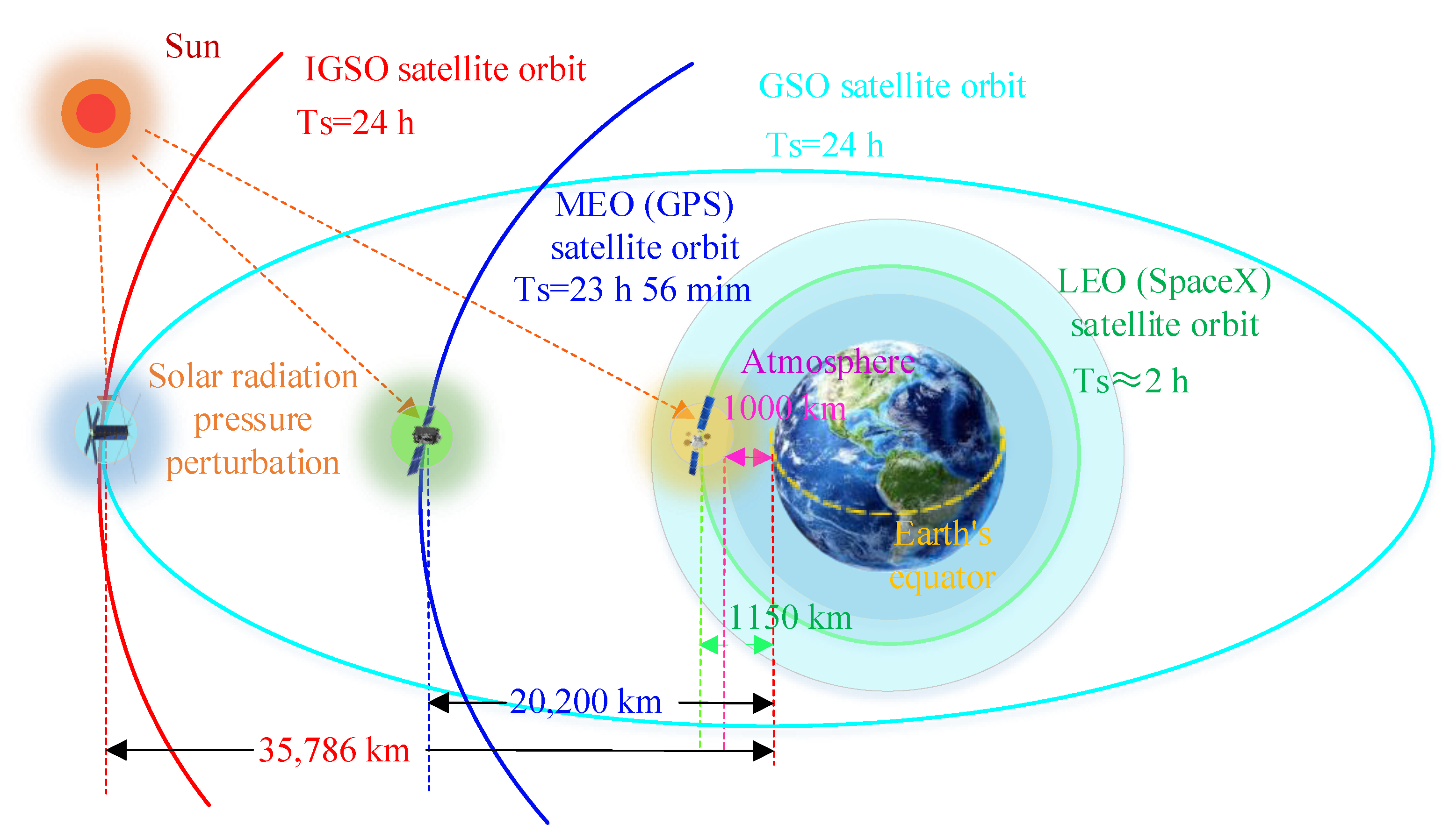 Aerospace 10 00411 g009