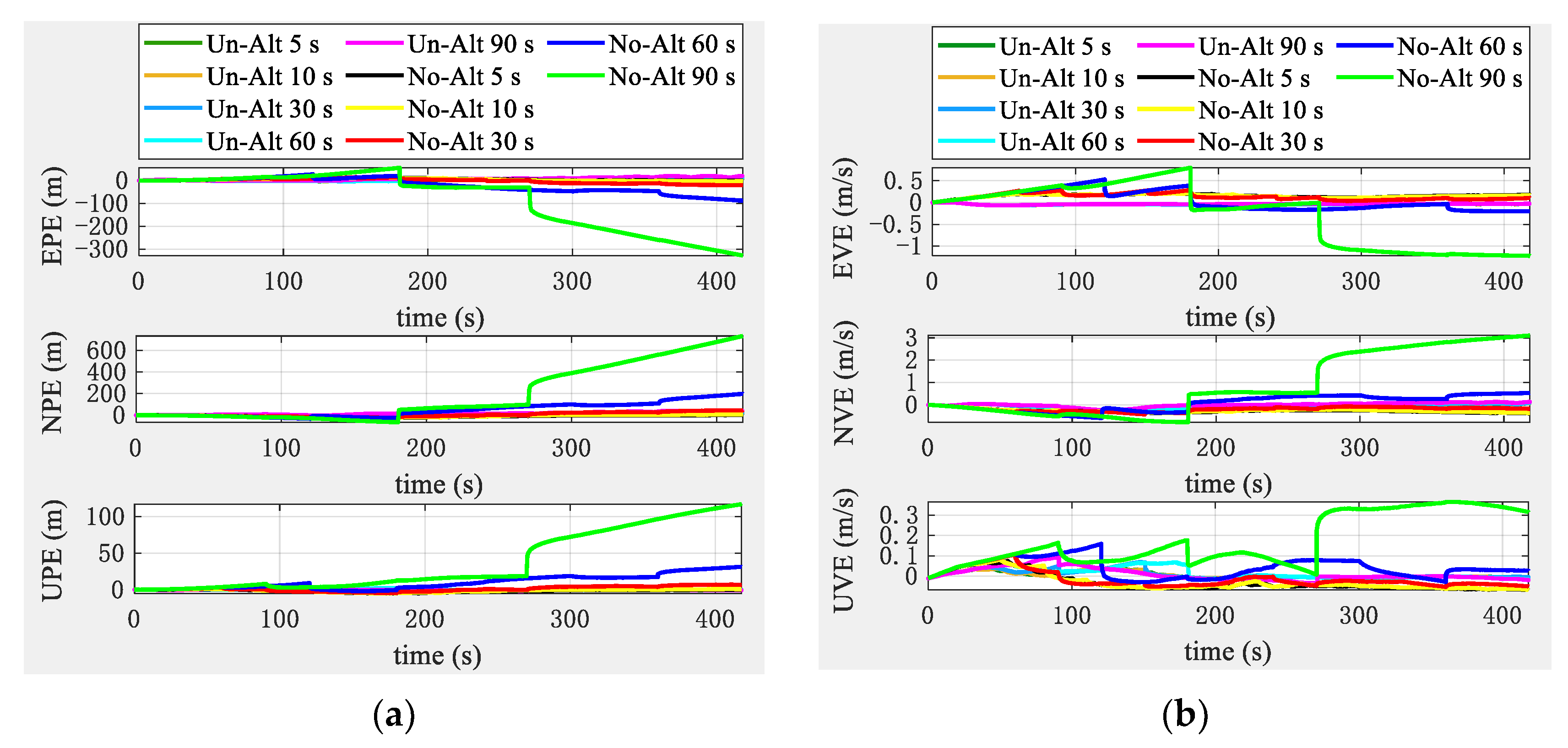 Aerospace 10 00411 g010a