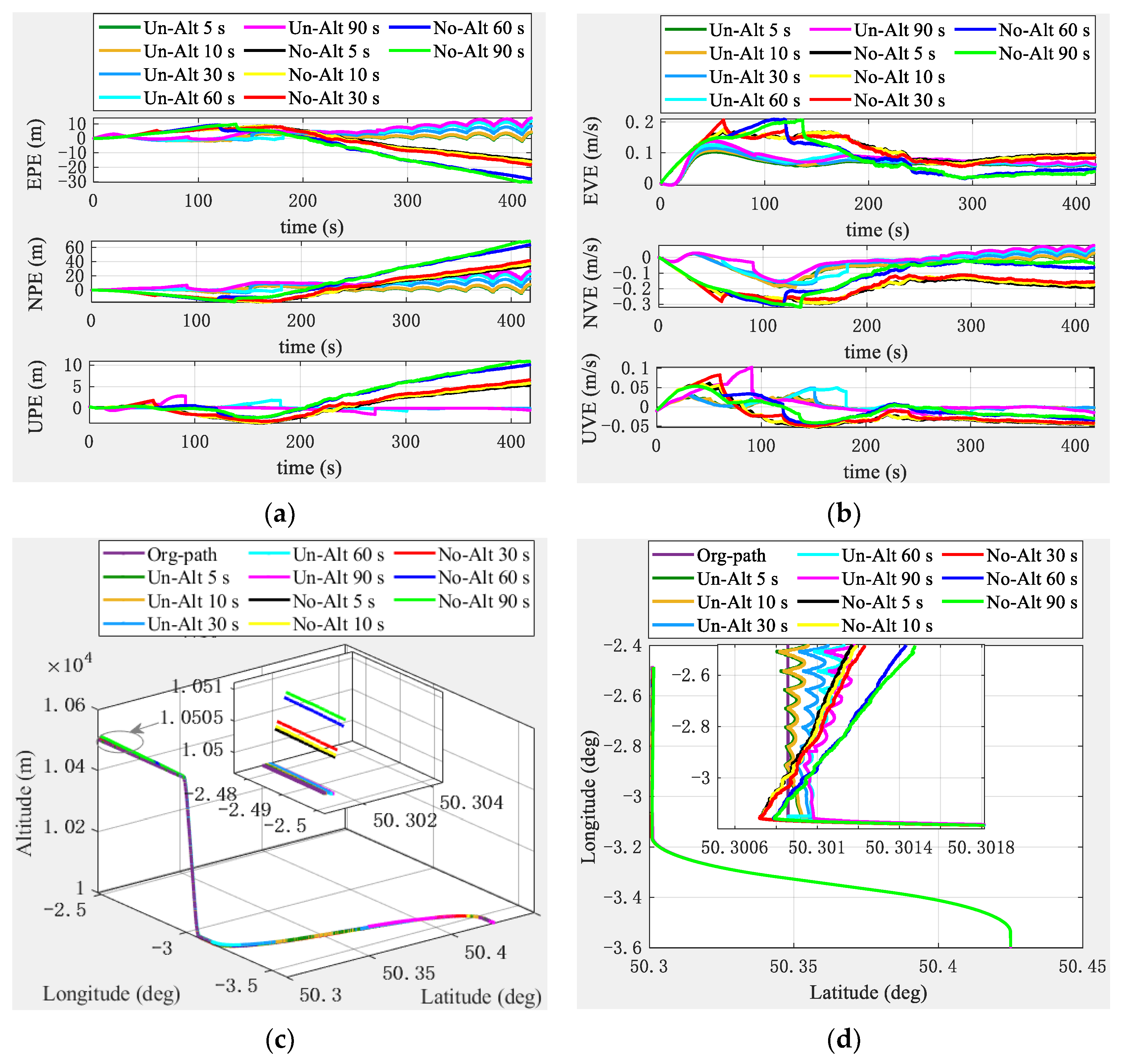 Aerospace 10 00411 g011