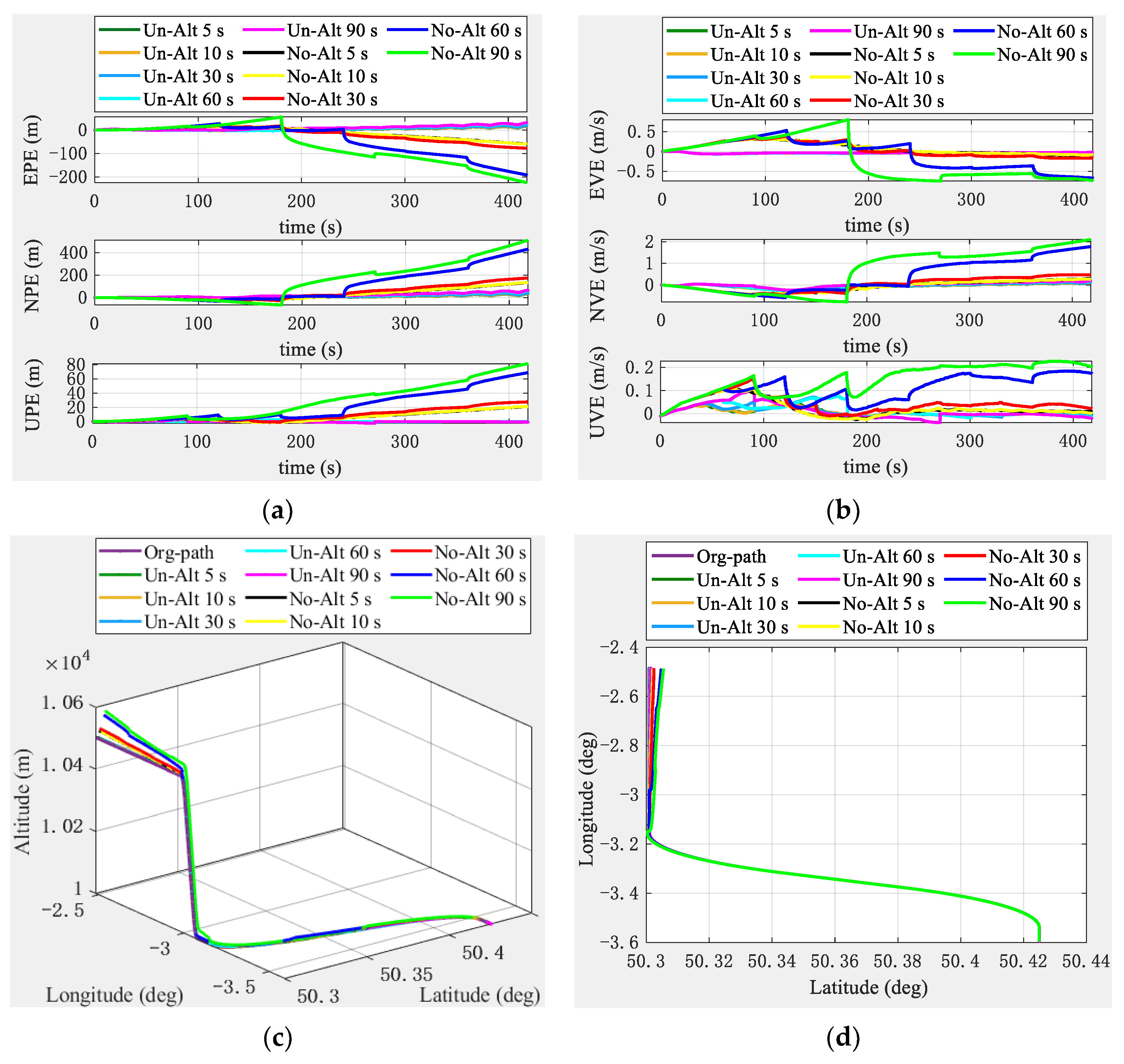 Aerospace 10 00411 g012