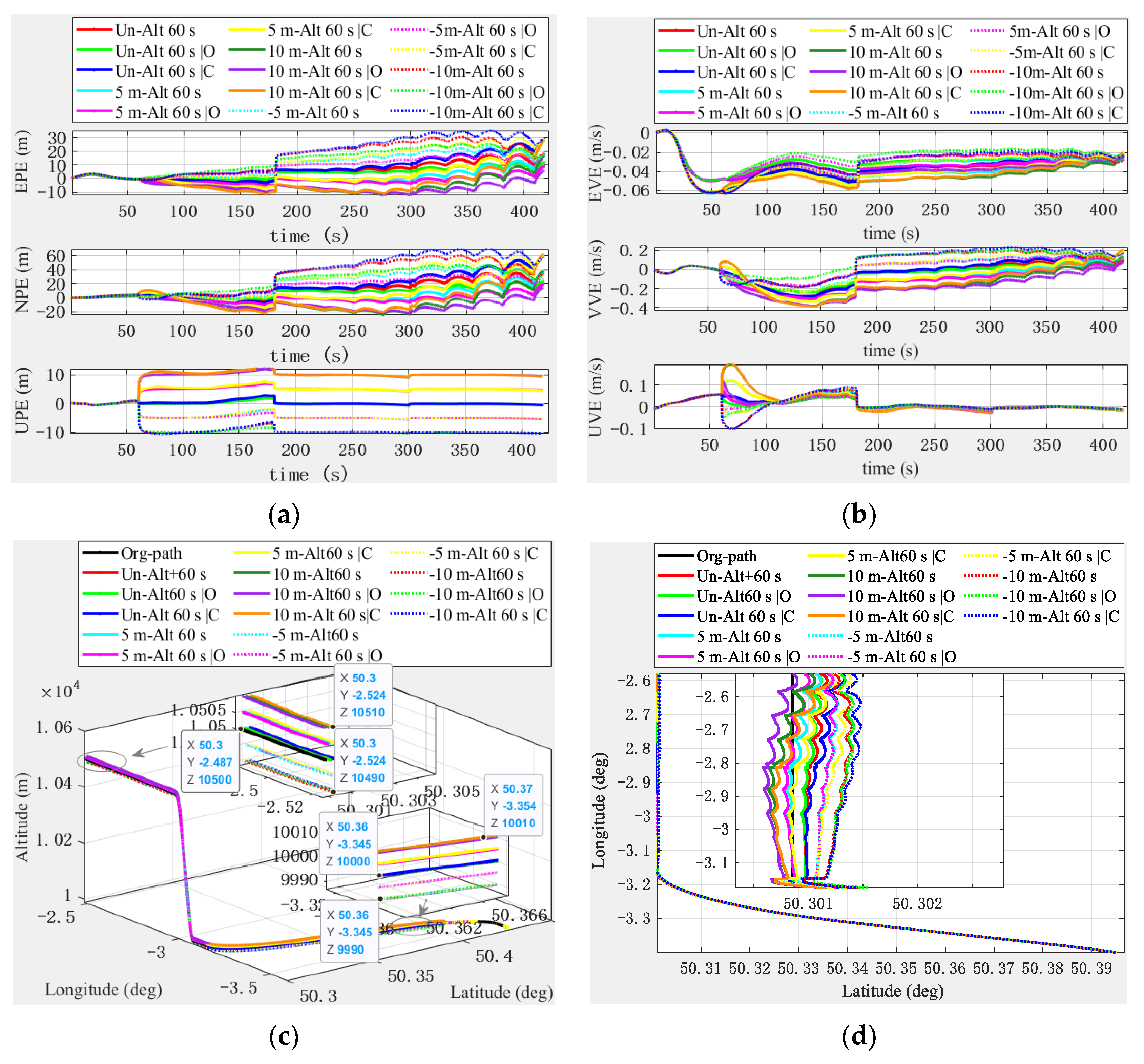 Aerospace 10 00411 g014
