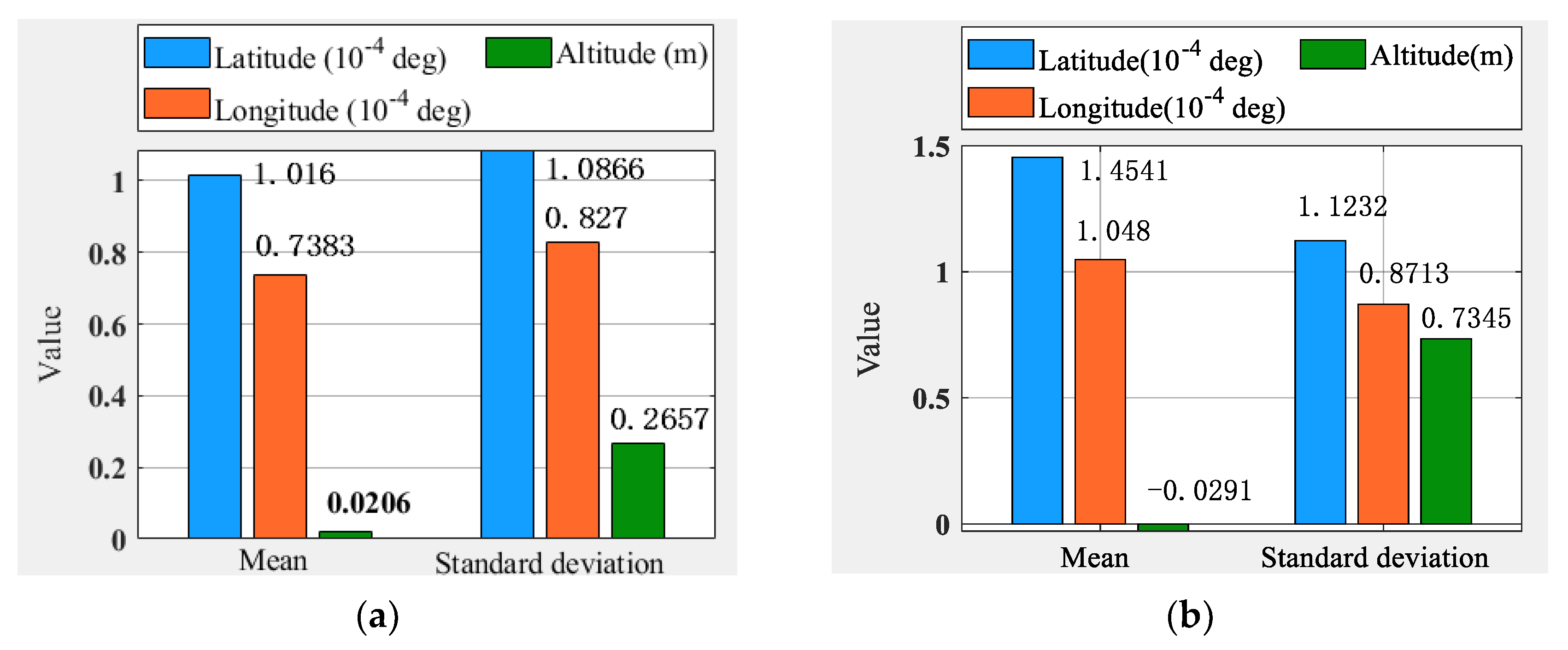 Aerospace 10 00411 g015a