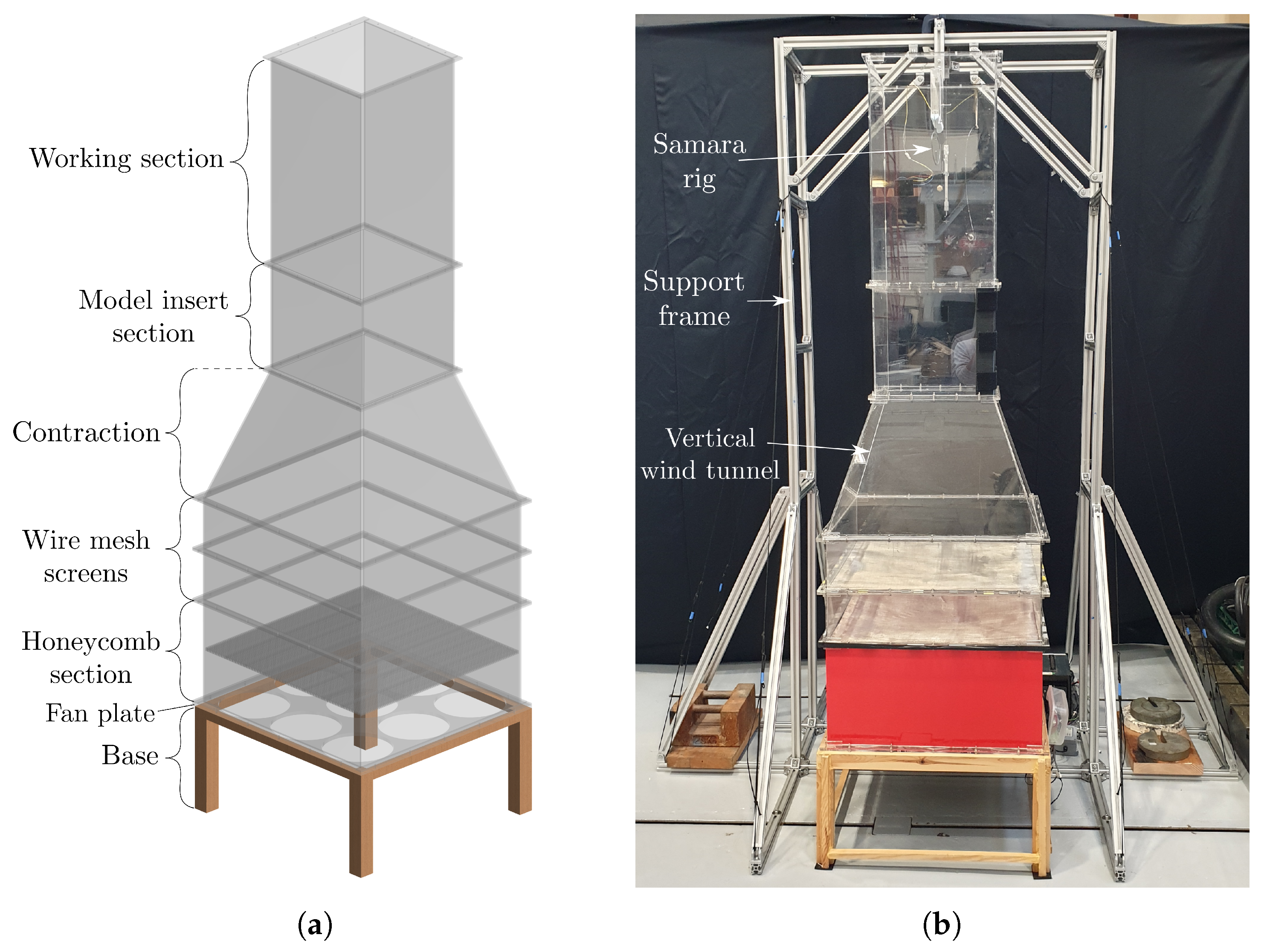 Aerospace 10 00414 g012