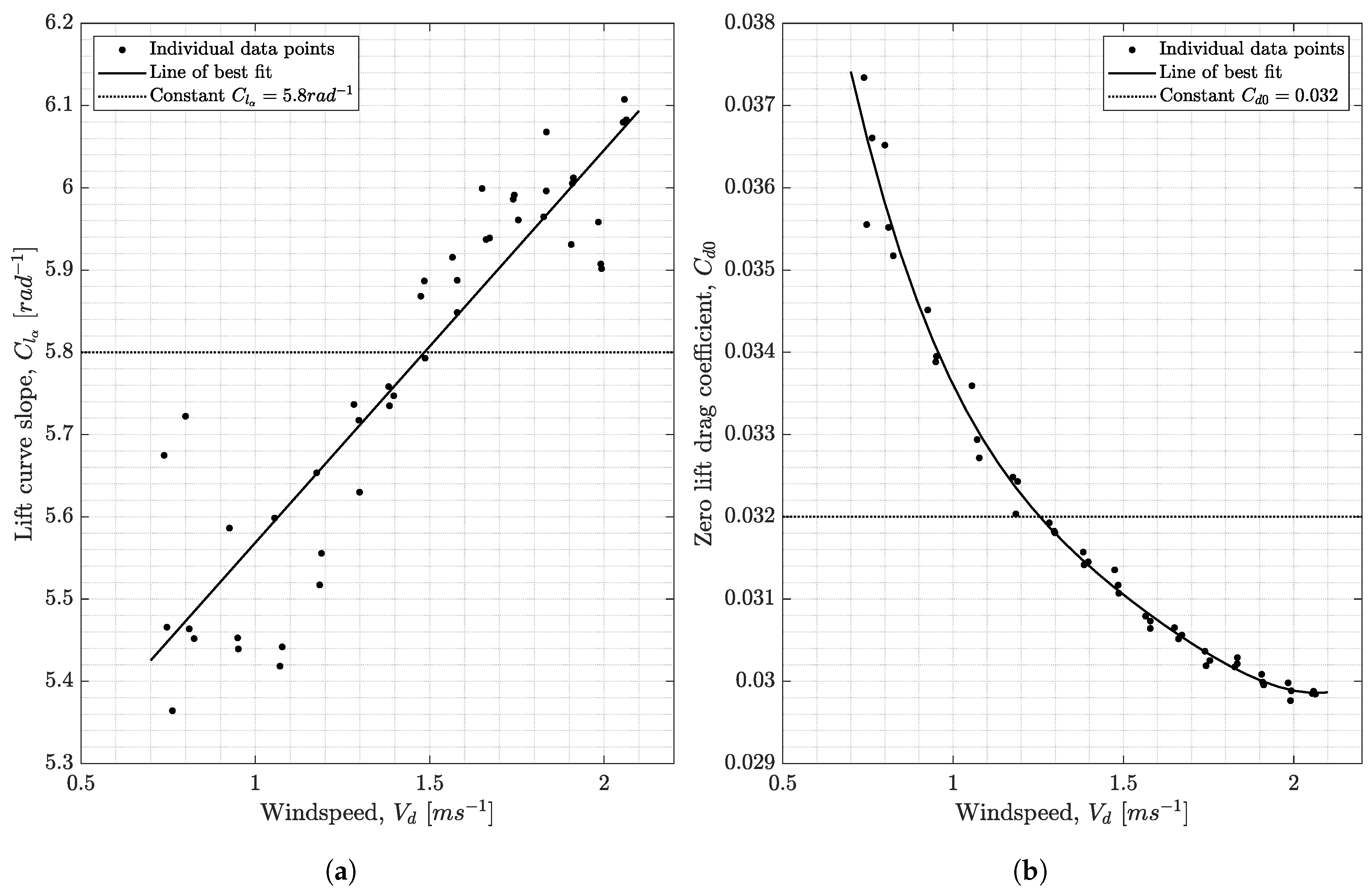 Aerospace 10 00414 g018