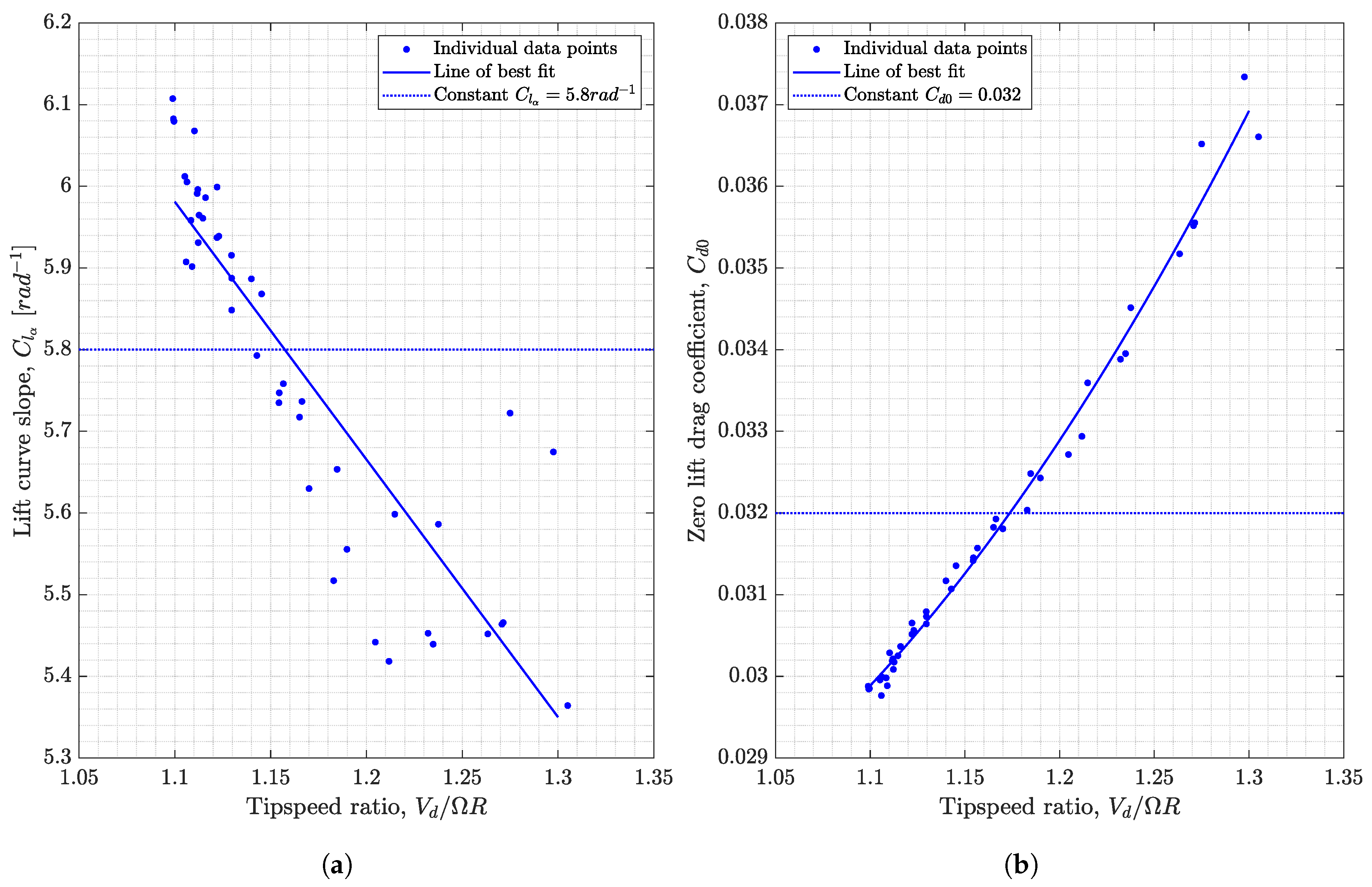 Aerospace 10 00414 g019