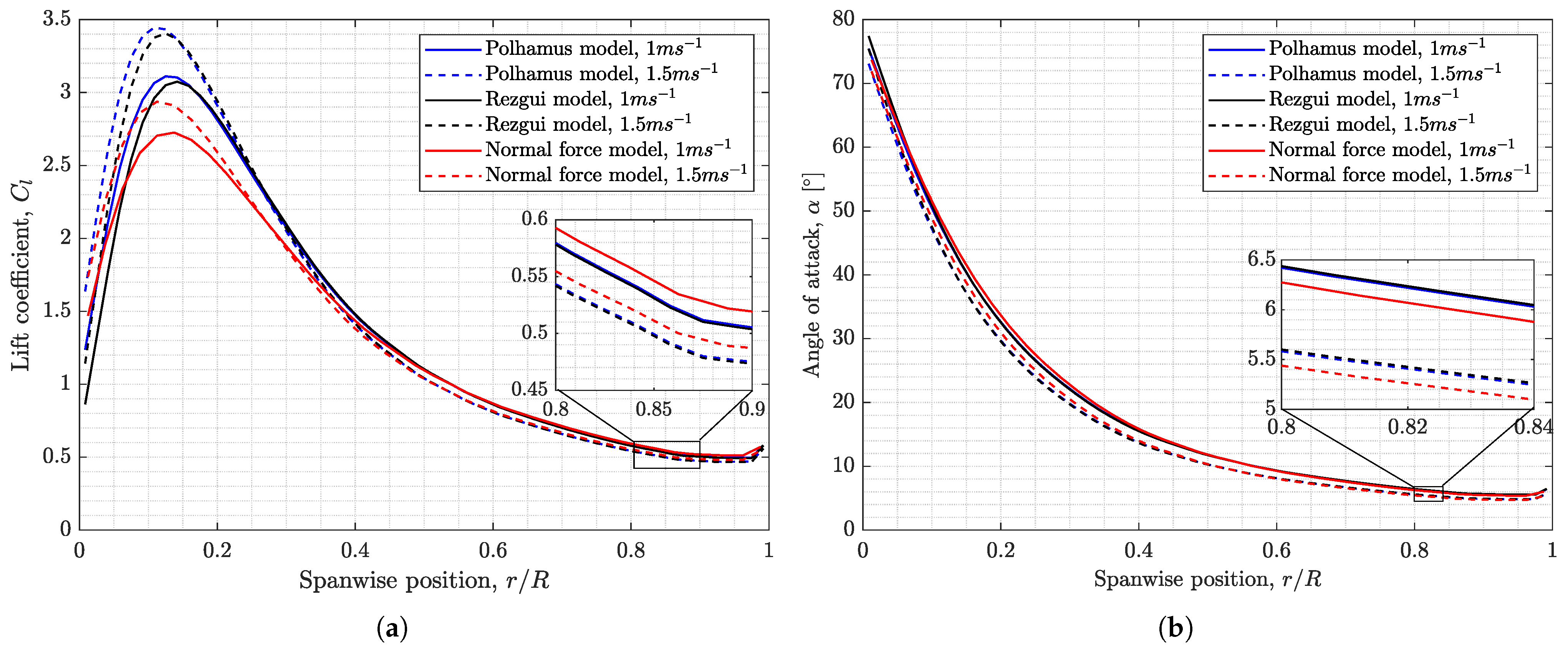 Aerospace 10 00414 g025
