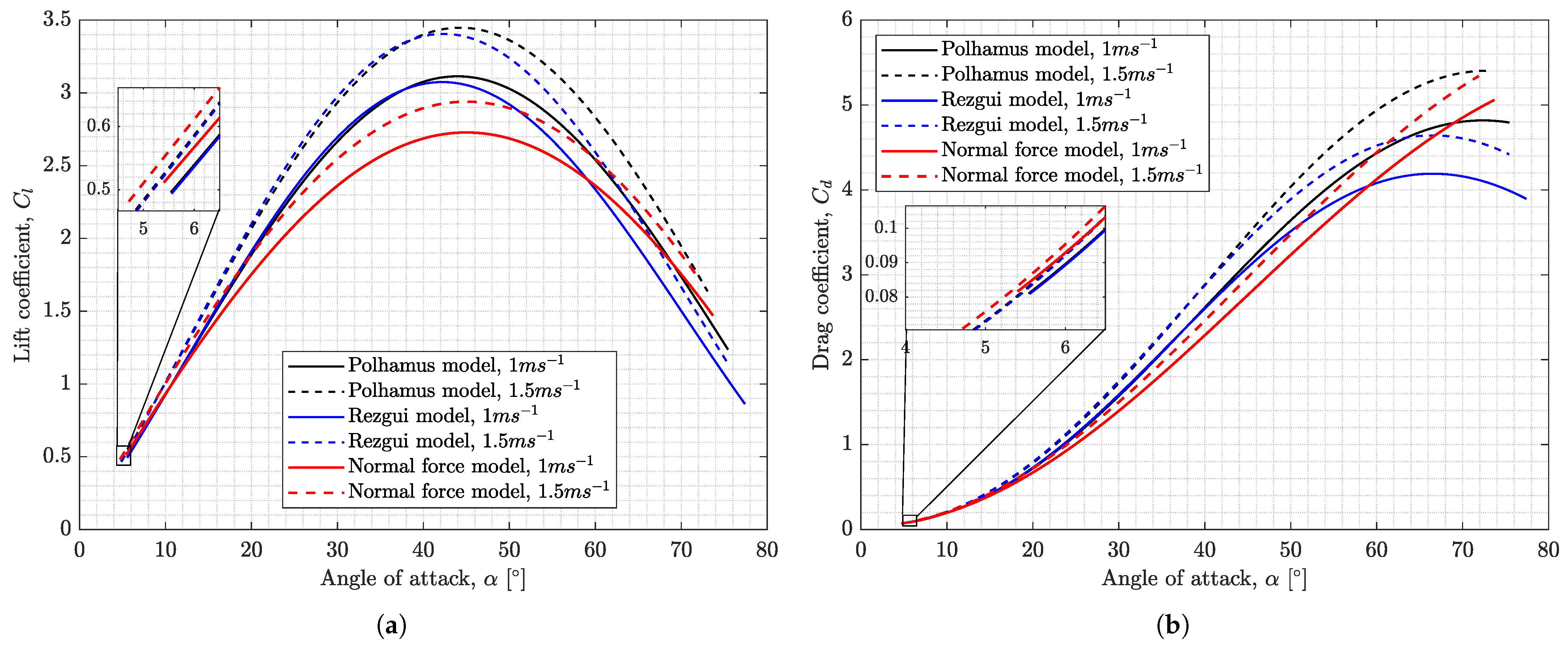 Aerospace 10 00414 g026