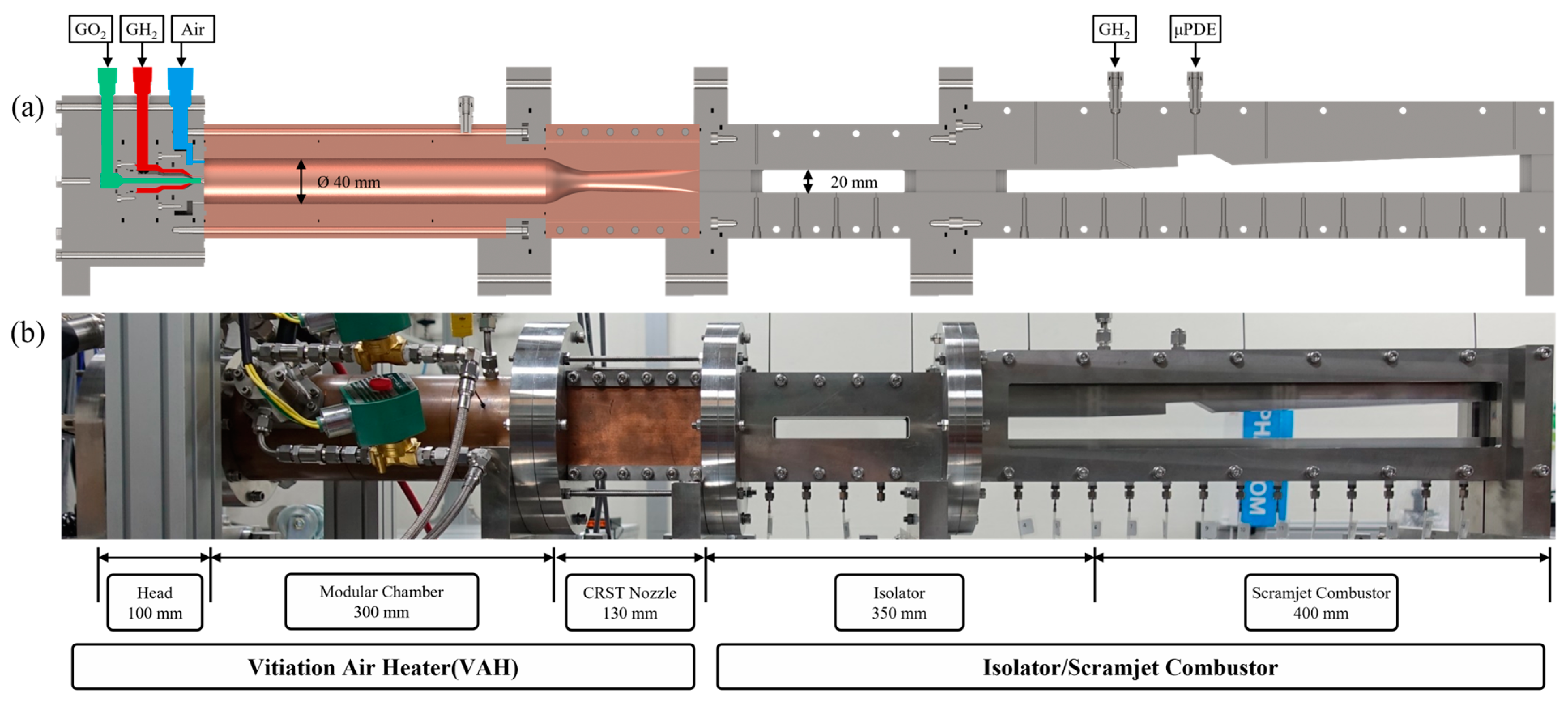 Aerospace 10 00415 g001