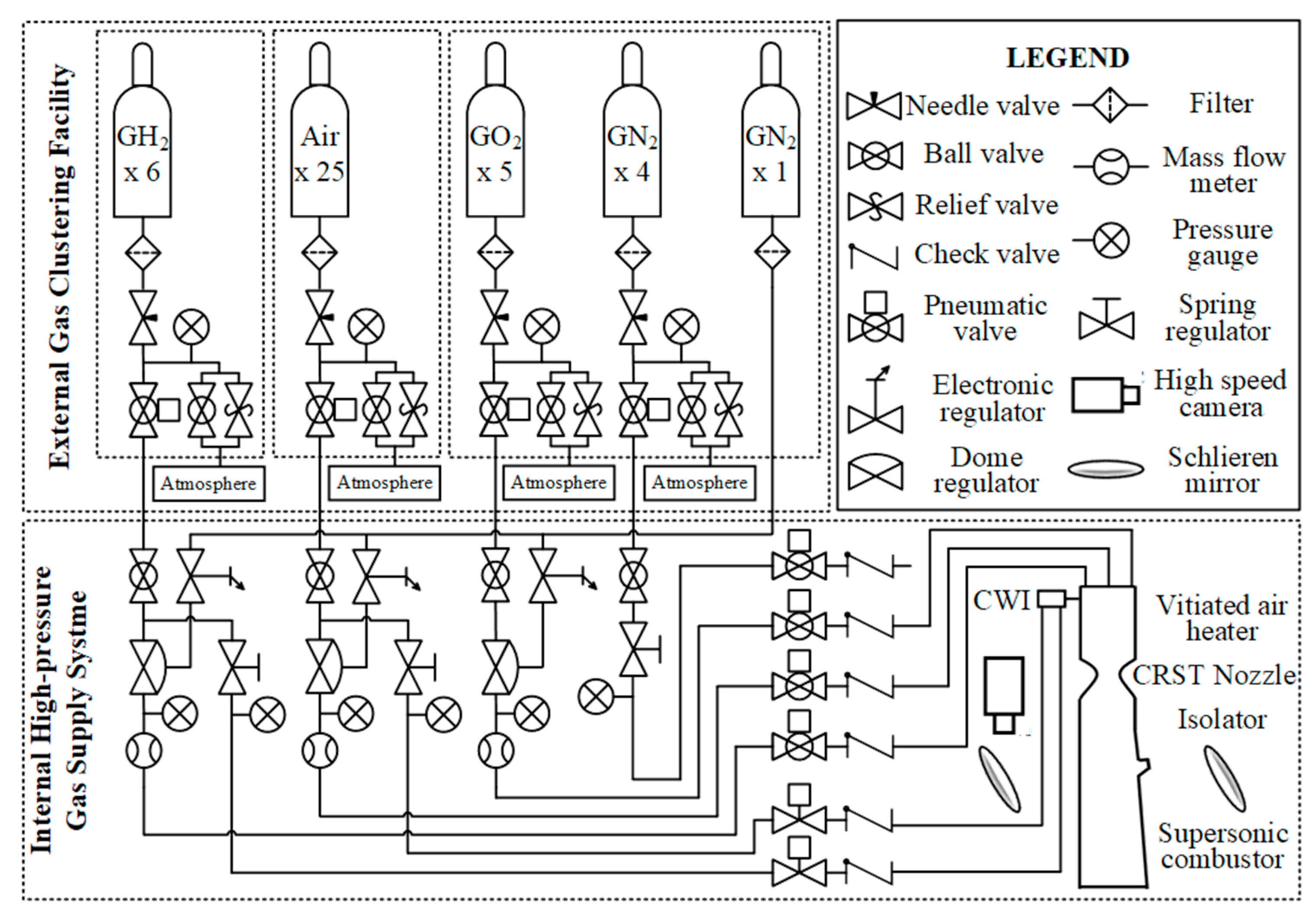 Aerospace 10 00415 g007