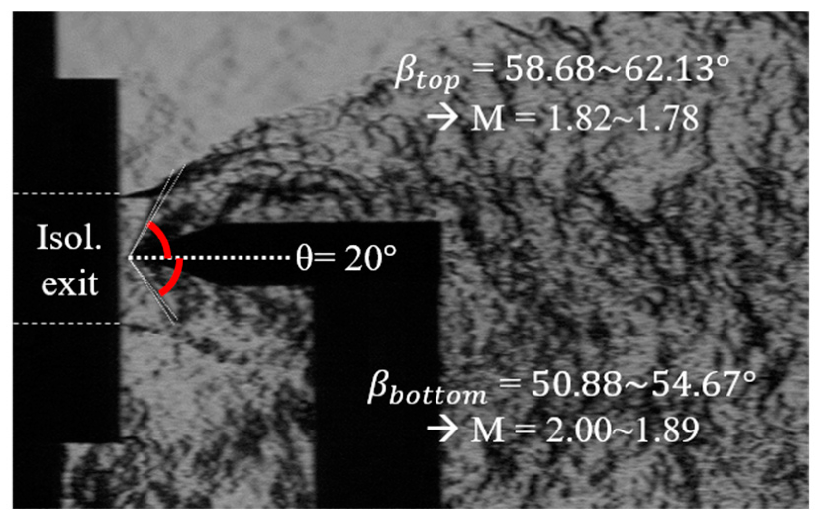 Aerospace 10 00415 g015