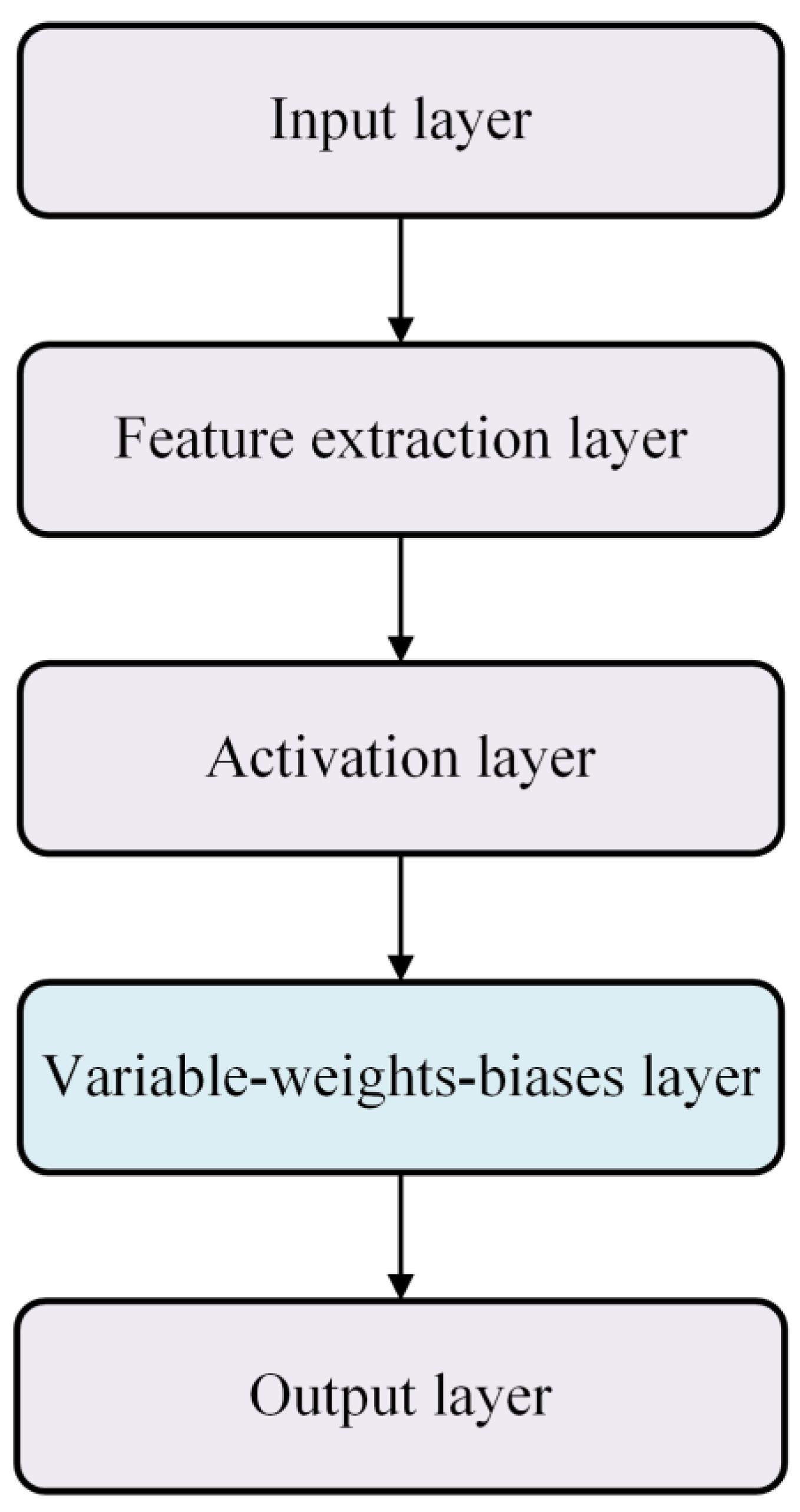 Aerospace 10 00419 g001