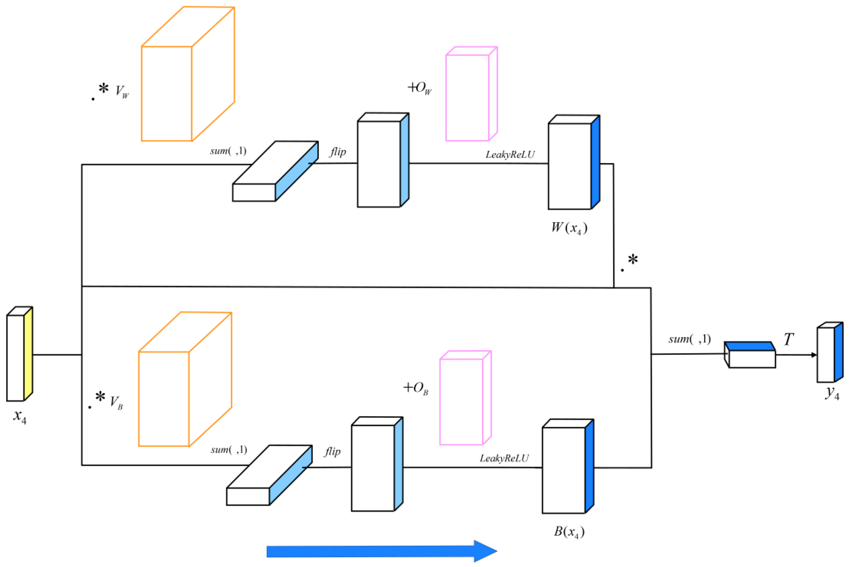 Aerospace 10 00419 g002