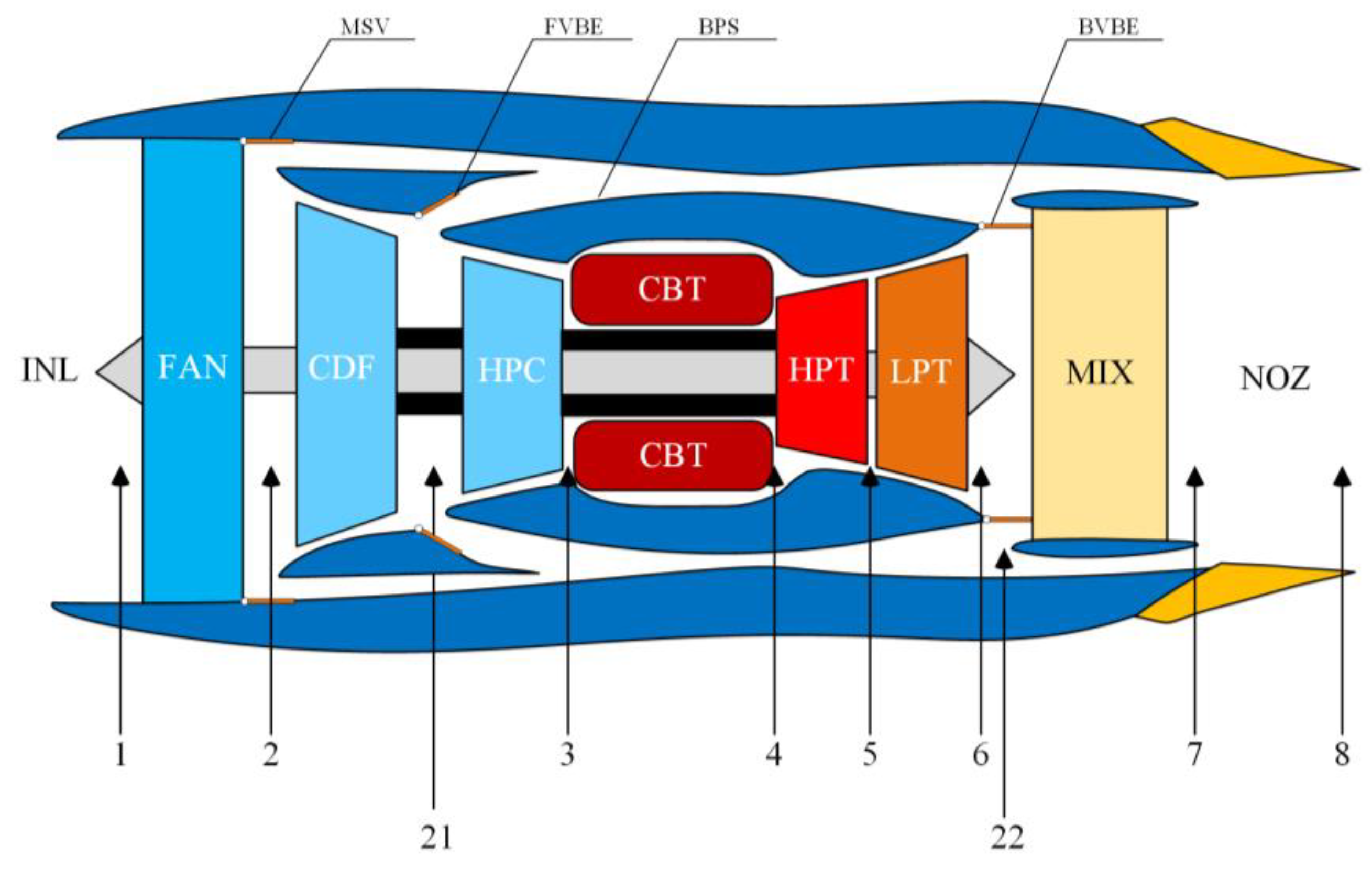 Aerospace 10 00419 g004