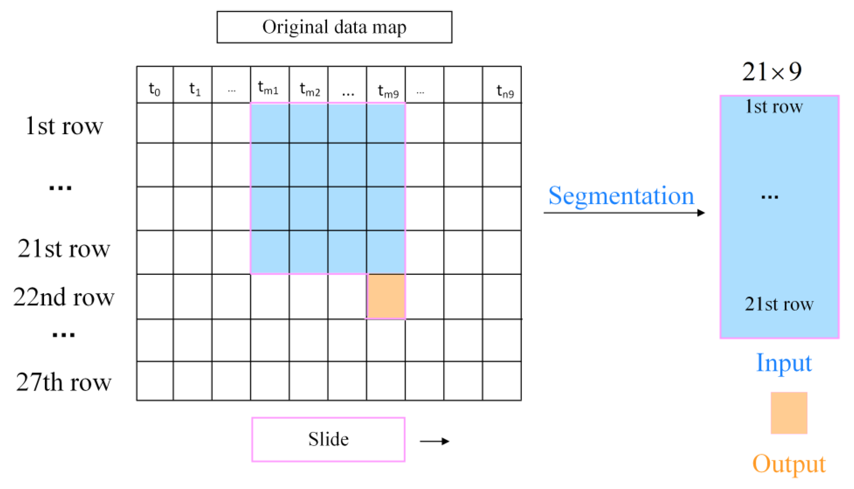 Aerospace 10 00419 g006